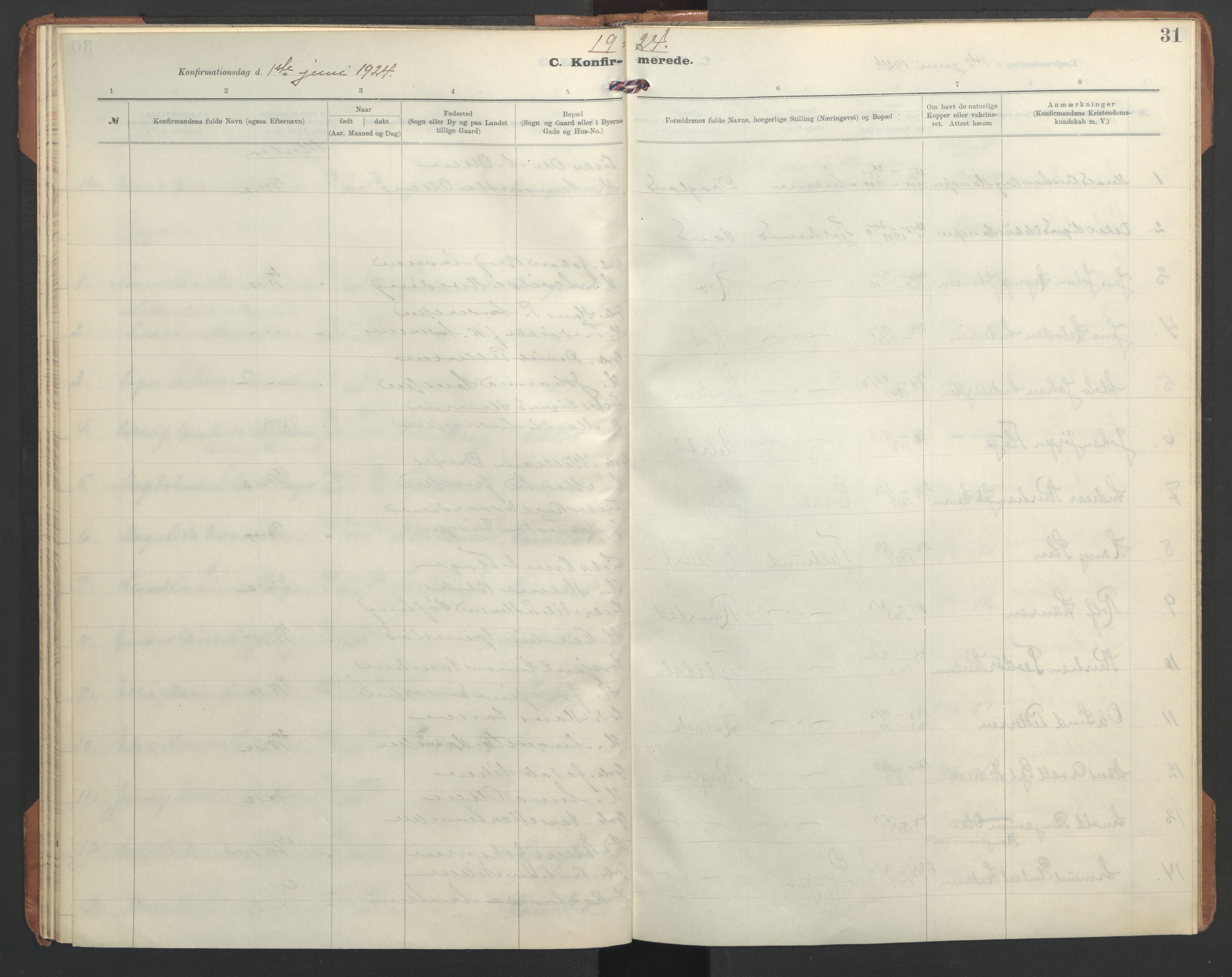 Ministerialprotokoller, klokkerbøker og fødselsregistre - Nordland, AV/SAT-A-1459/865/L0934: Parish register (copy) no. 865C06, 1911-1942, p. 31