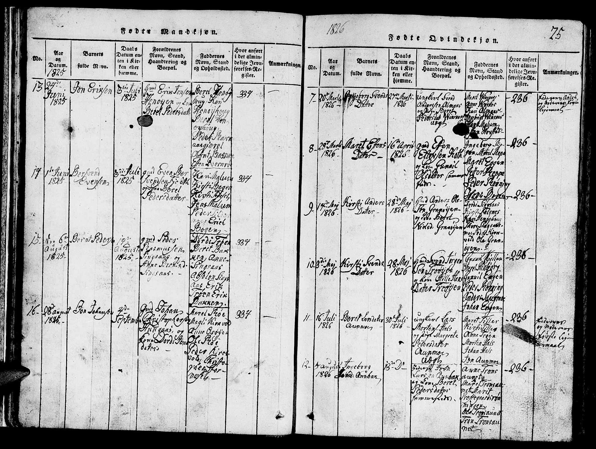 Ministerialprotokoller, klokkerbøker og fødselsregistre - Sør-Trøndelag, SAT/A-1456/688/L1026: Parish register (copy) no. 688C01, 1817-1860, p. 25