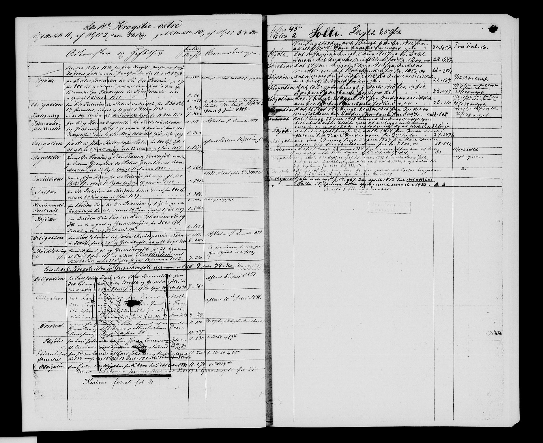 Sør-Hedmark sorenskriveri, SAH/TING-014/H/Ha/Hac/Hacc/L0001: Mortgage register no. 3.1, 1855-1943, p. 20