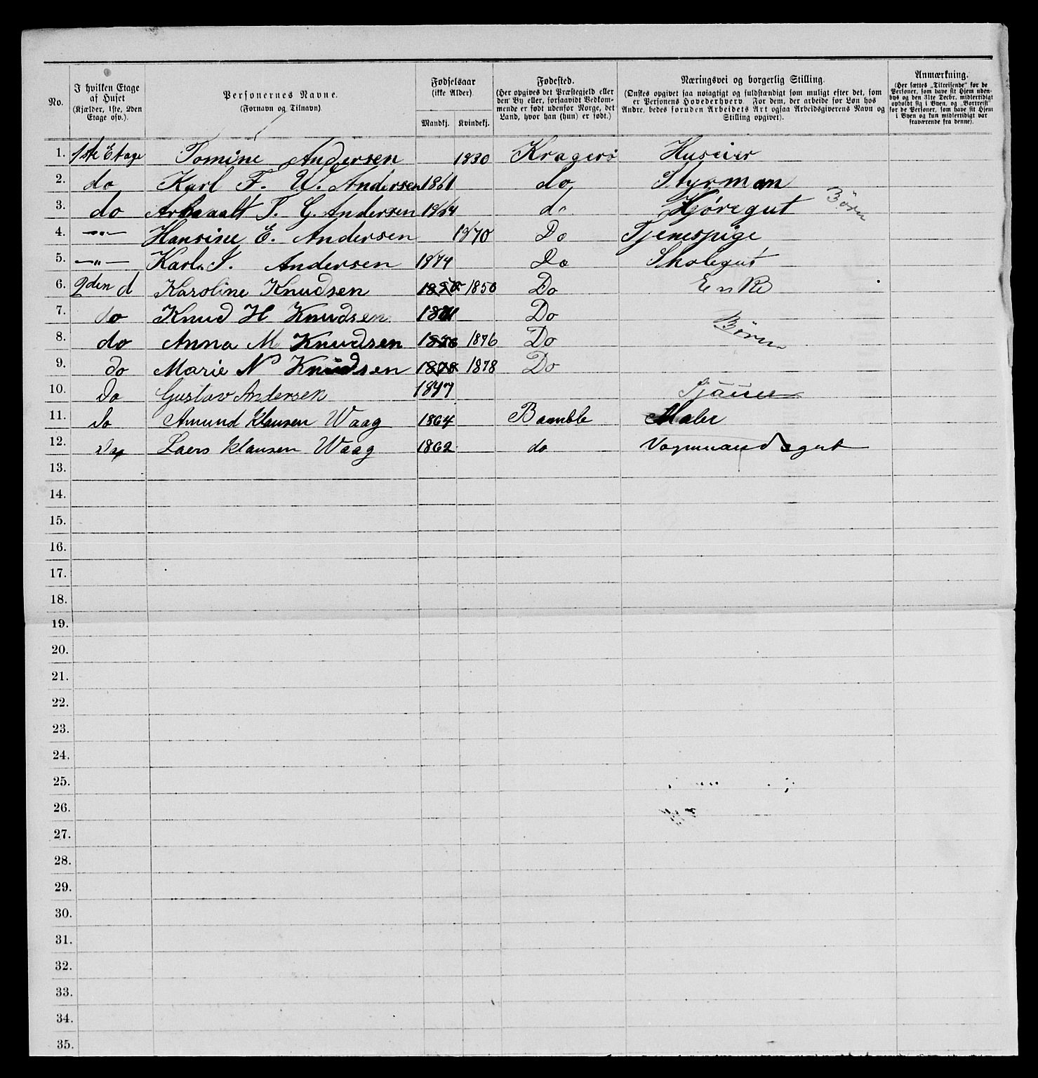 SAKO, 1885 census for 0801 Kragerø, 1885, p. 893