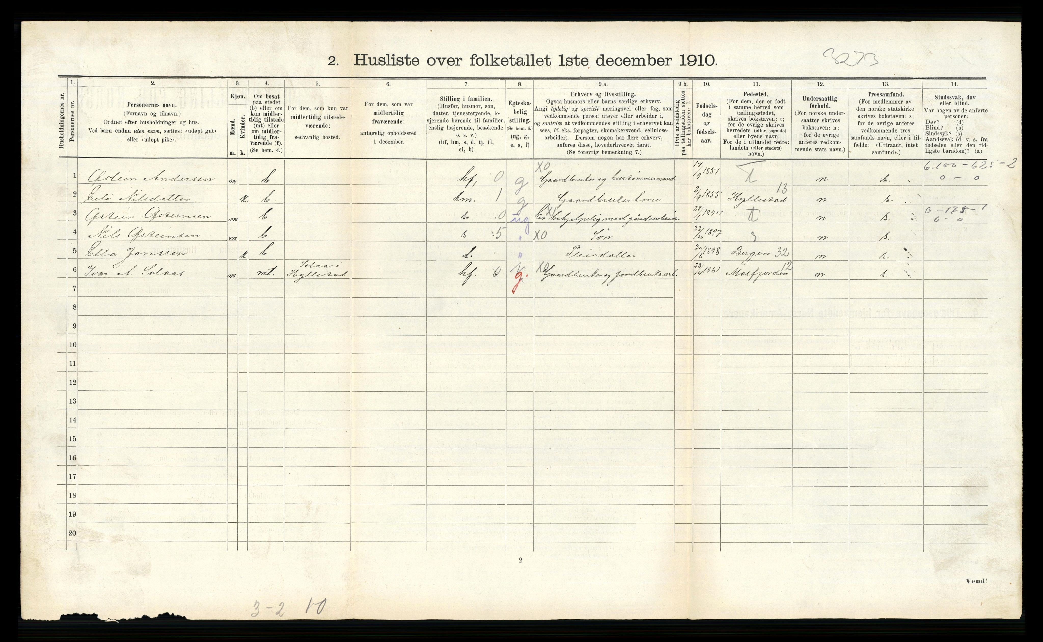 RA, 1910 census for Ytre Holmedal, 1910, p. 1217