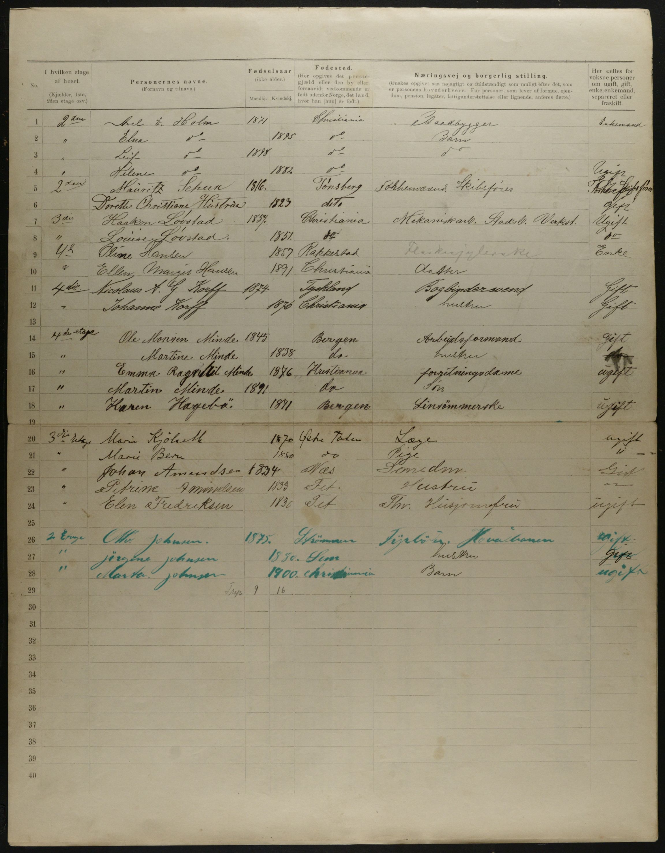 OBA, Municipal Census 1901 for Kristiania, 1901, p. 13603