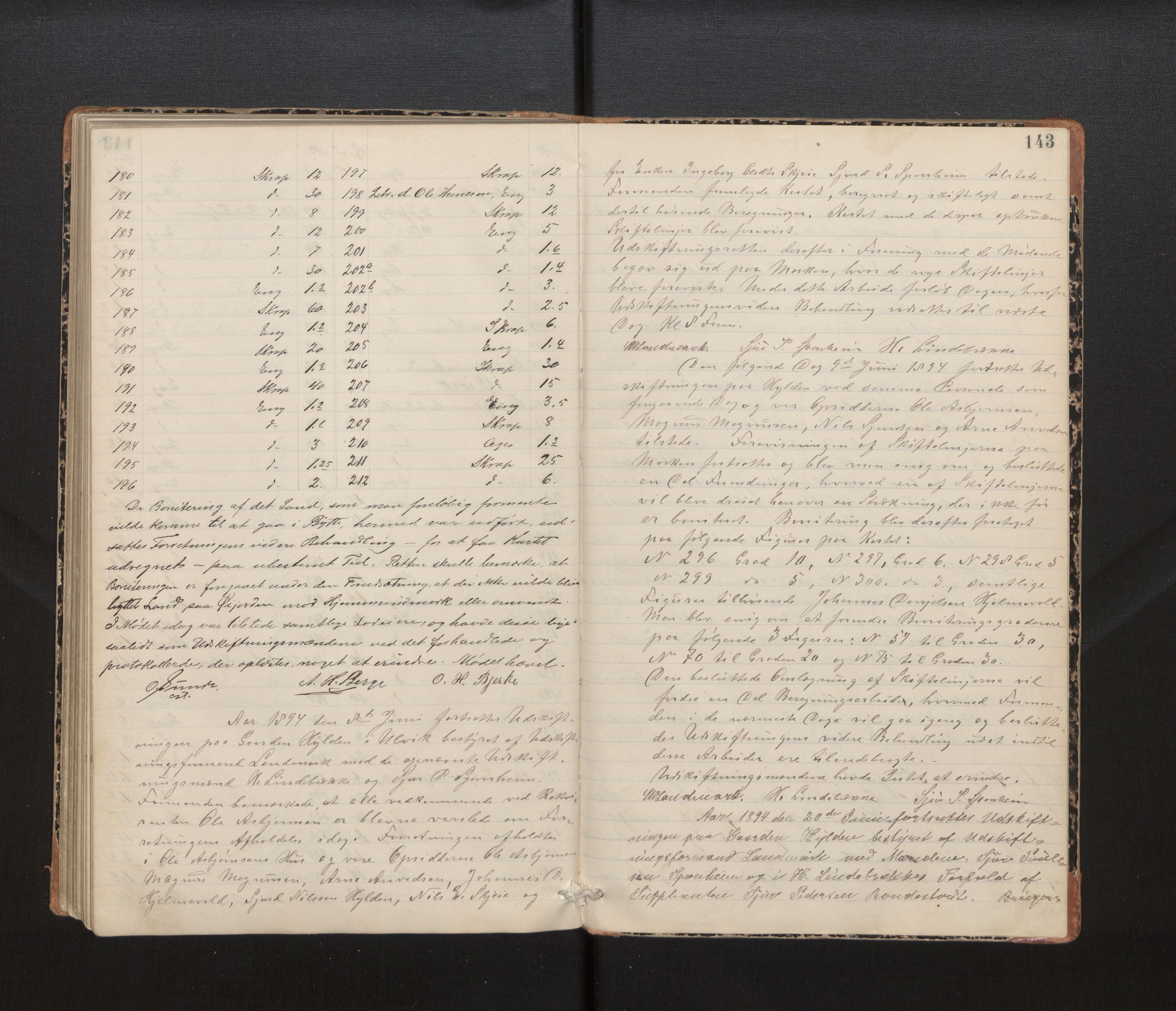 Hordaland jordskiftedøme - IV Hardanger jordskiftedistrikt, AV/SAB-A-7101/A/Aa/L0013: Forhandlingsprotokoll, 1890-1894, p. 142b-143a