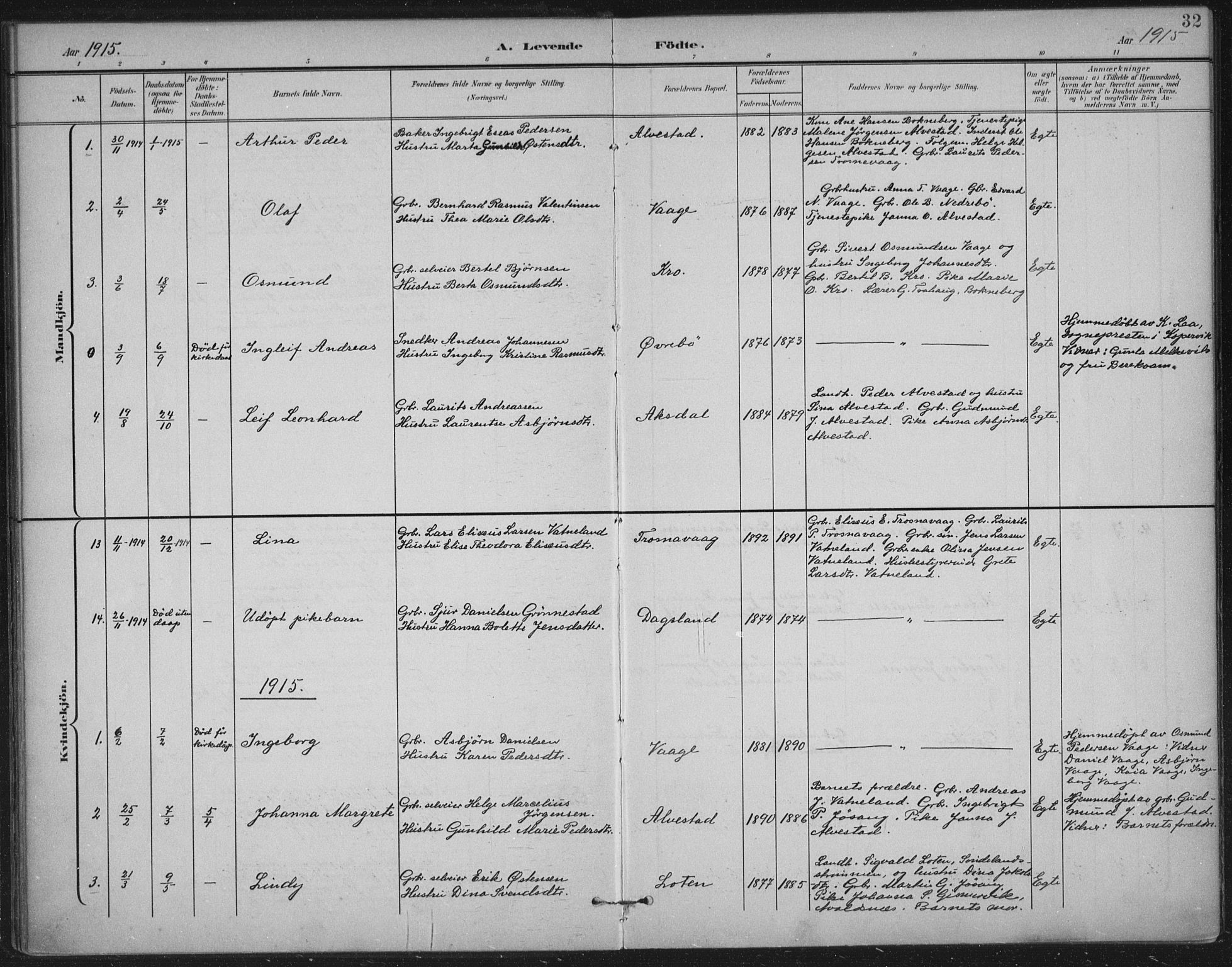 Tysvær sokneprestkontor, AV/SAST-A -101864/H/Ha/Haa/L0009: Parish register (official) no. A 9, 1898-1925, p. 32