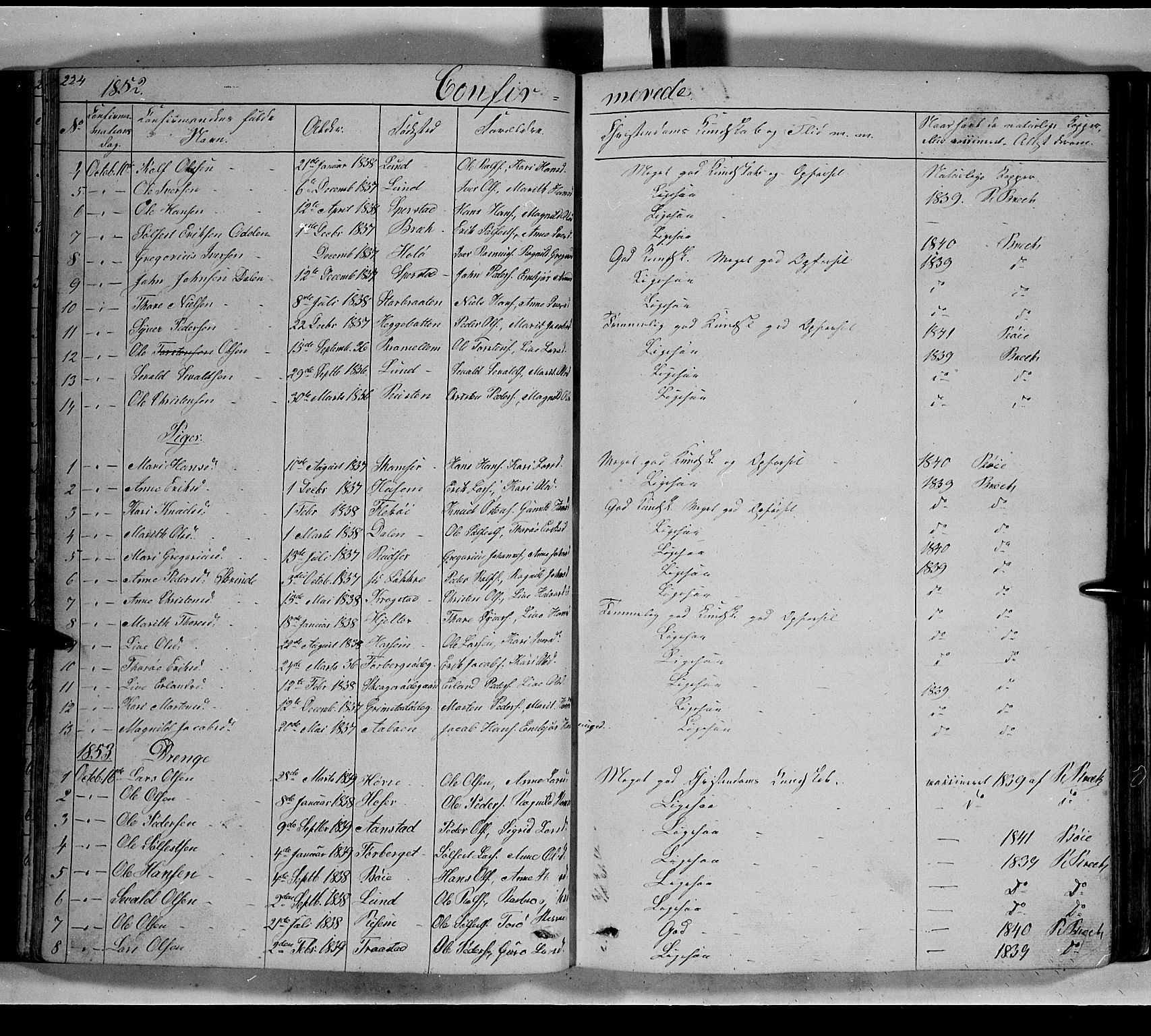 Lom prestekontor, SAH/PREST-070/L/L0004: Parish register (copy) no. 4, 1845-1864, p. 224-225