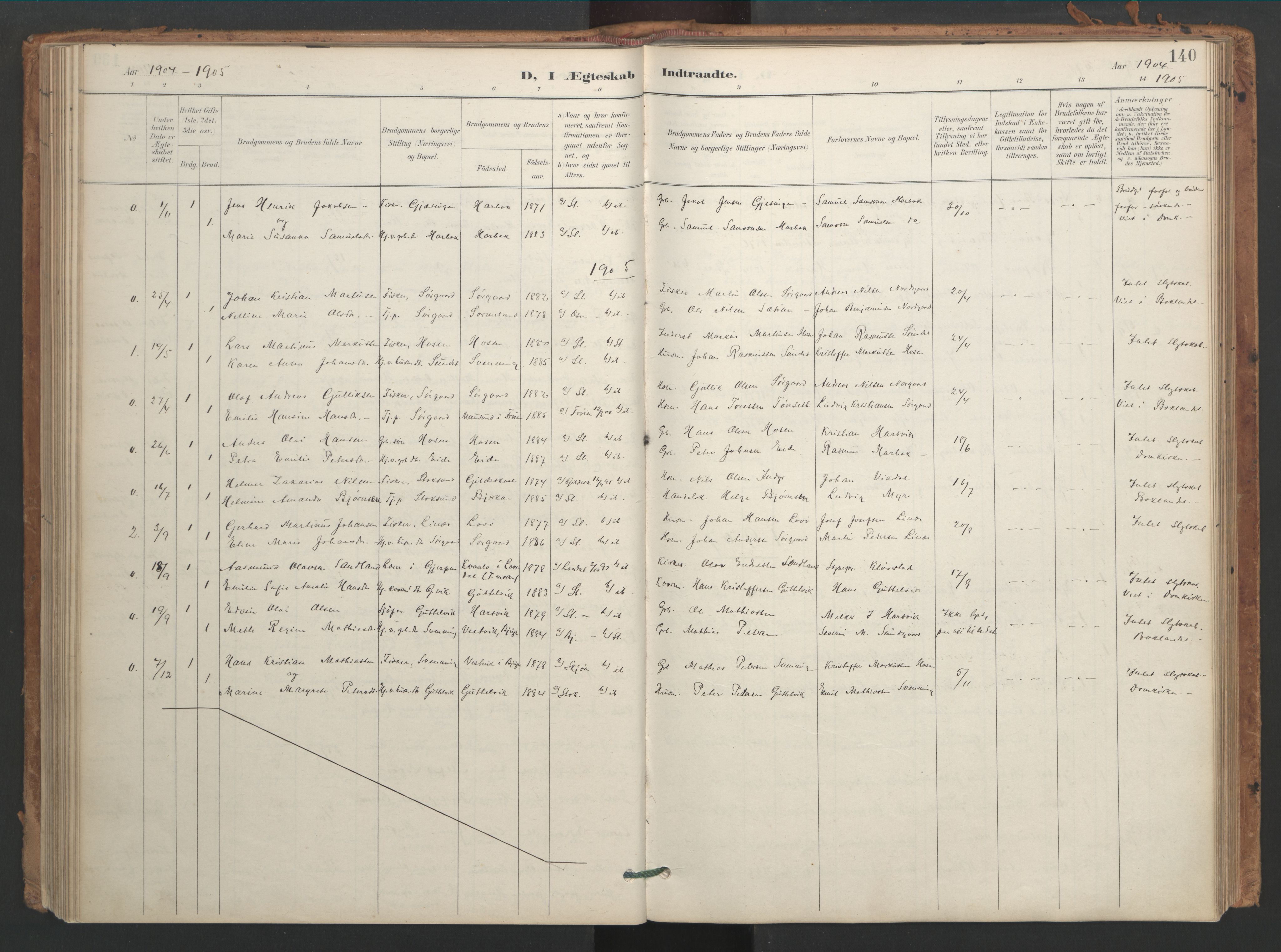 Ministerialprotokoller, klokkerbøker og fødselsregistre - Sør-Trøndelag, SAT/A-1456/656/L0693: Parish register (official) no. 656A02, 1894-1913, p. 140