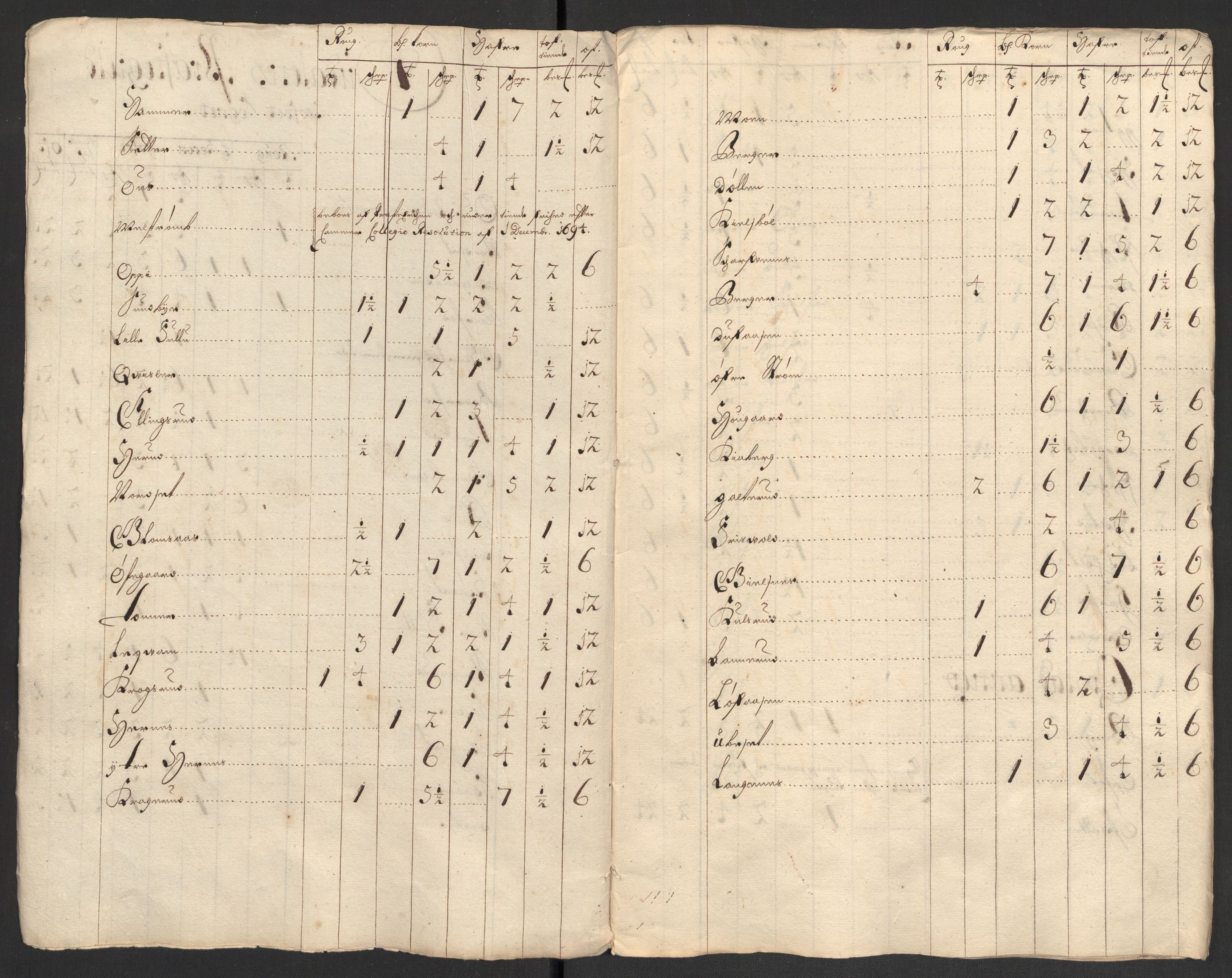 Rentekammeret inntil 1814, Reviderte regnskaper, Fogderegnskap, AV/RA-EA-4092/R13/L0838: Fogderegnskap Solør, Odal og Østerdal, 1700, p. 49