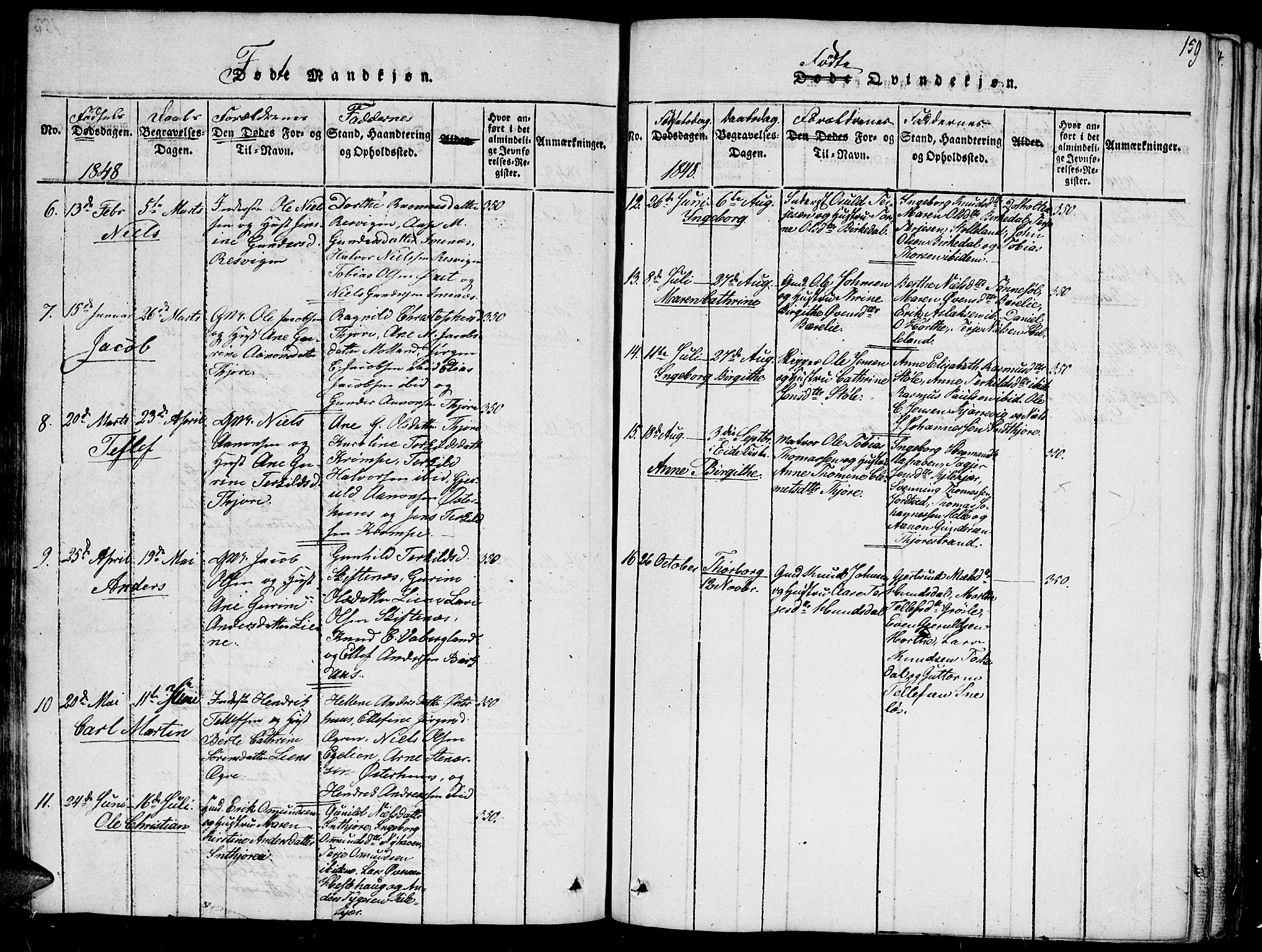 Hommedal sokneprestkontor, SAK/1111-0023/F/Fa/Fab/L0003: Parish register (official) no. A 3, 1815-1848, p. 159