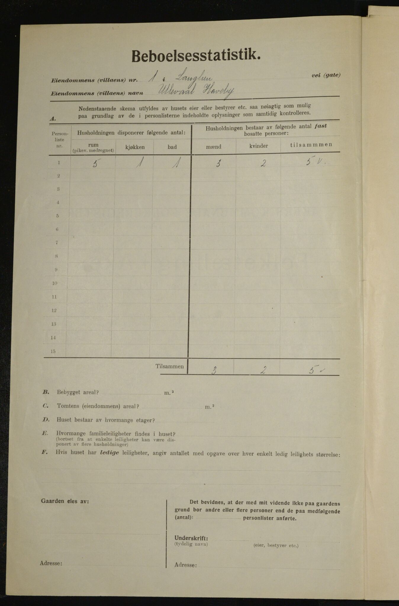 , Municipal Census 1923 for Aker, 1923, p. 21246