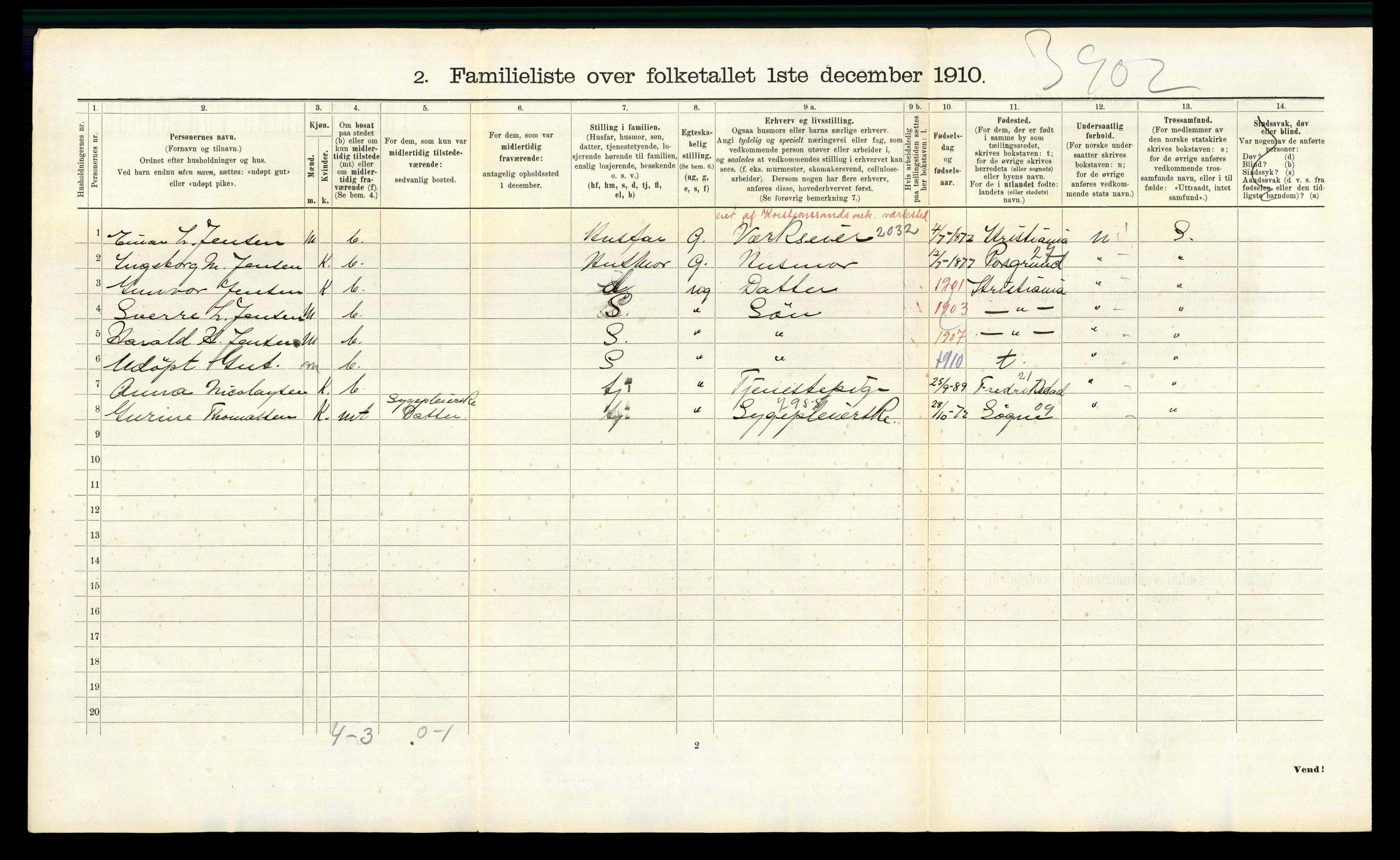 RA, 1910 census for Kristiansand, 1910, p. 9207