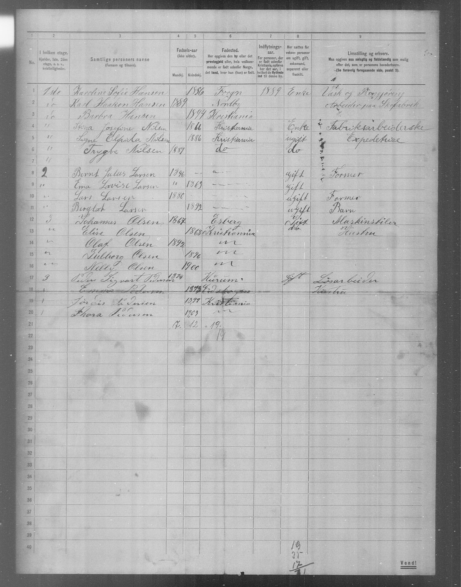 OBA, Municipal Census 1904 for Kristiania, 1904, p. 18623