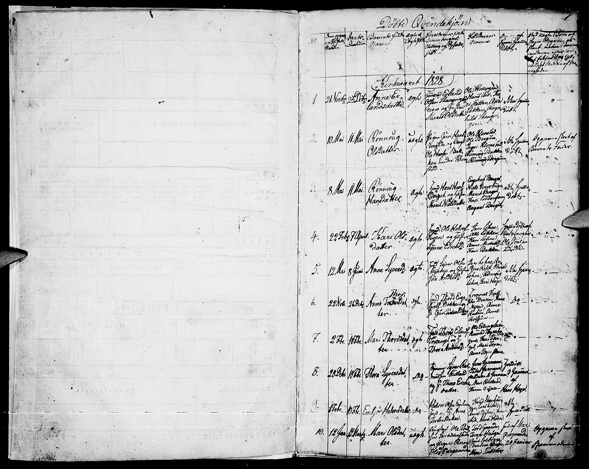 Fron prestekontor, SAH/PREST-078/H/Ha/Haa/L0003: Parish register (official) no. 3, 1828-1838, p. 1