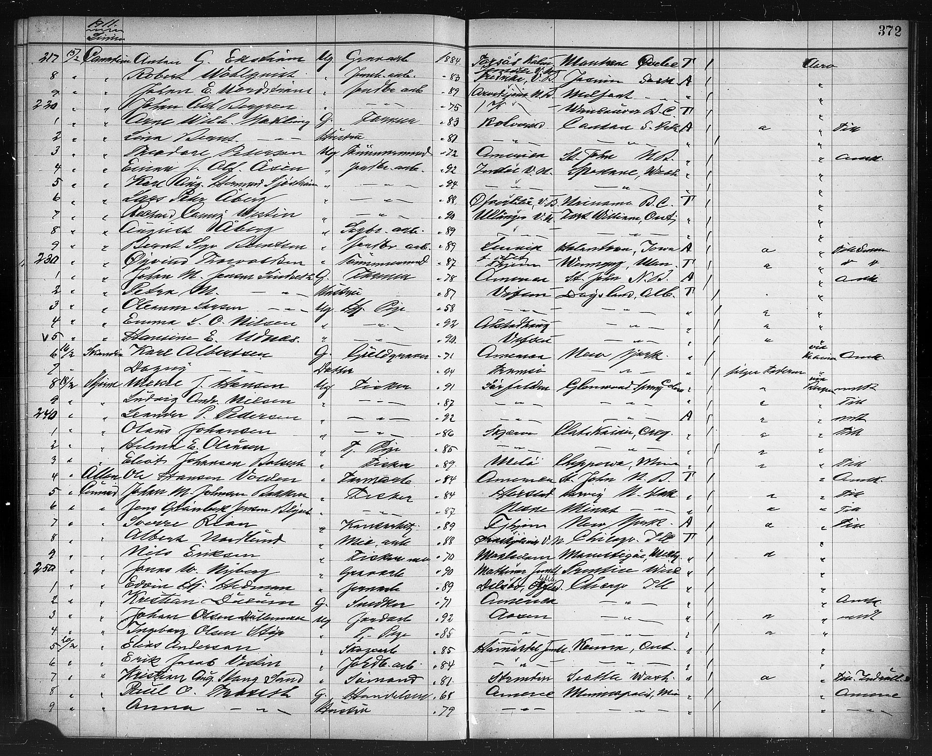 Trondheim politikammer, AV/SAT-A-1887/1/32/L0014: Emigrantprotokoll XIII, 1907-1911, p. 372