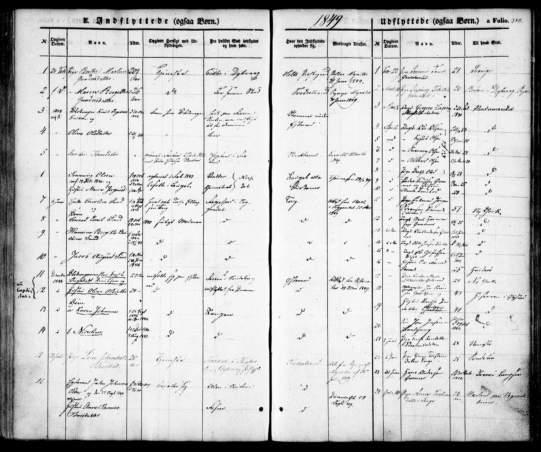 Holt sokneprestkontor, SAK/1111-0021/F/Fa/L0008: Parish register (official) no. A 8, 1849-1860, p. 340