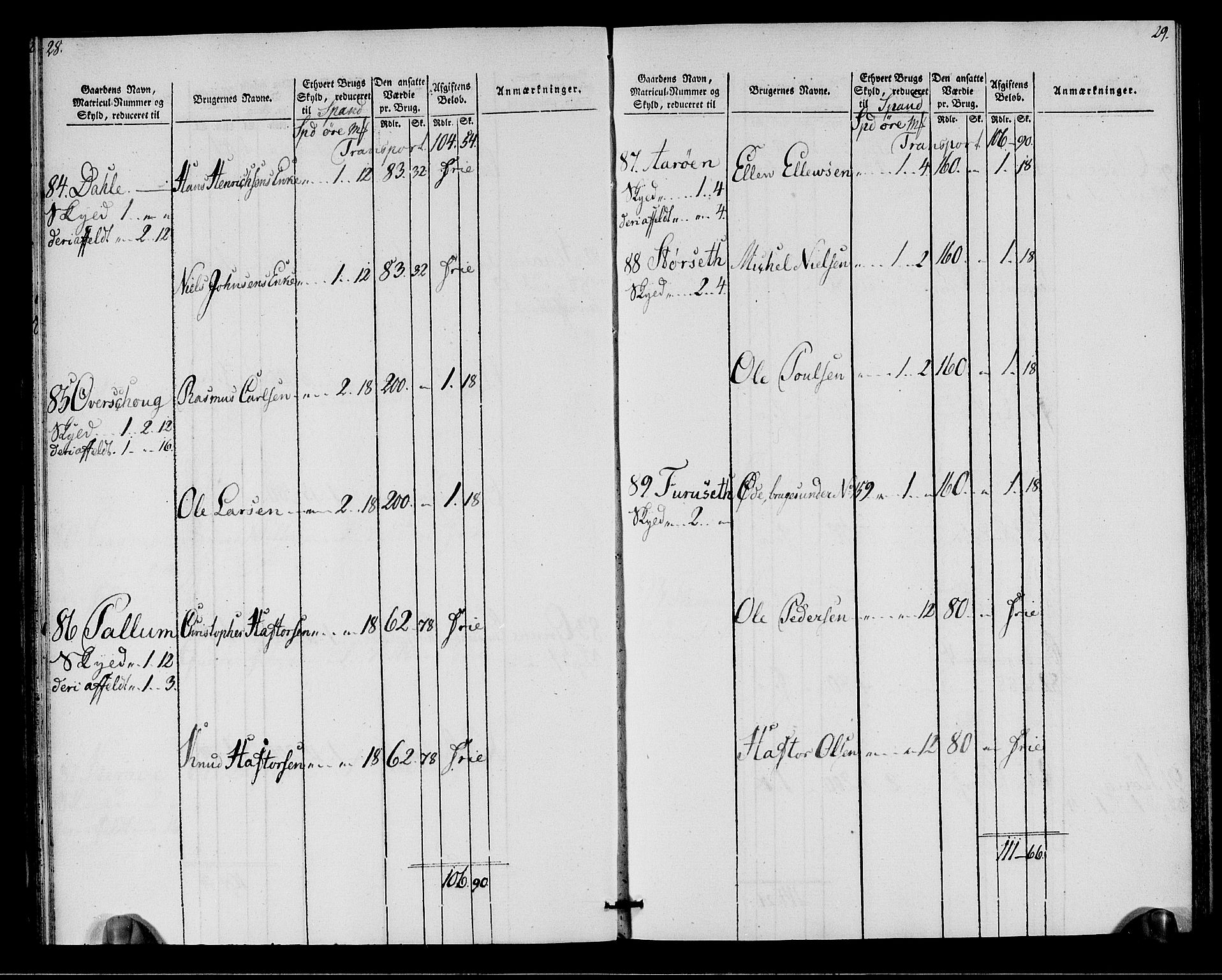 Rentekammeret inntil 1814, Realistisk ordnet avdeling, AV/RA-EA-4070/N/Ne/Nea/L0146: Fosen fogderi. Oppebørselsregister, 1803-1804, p. 17