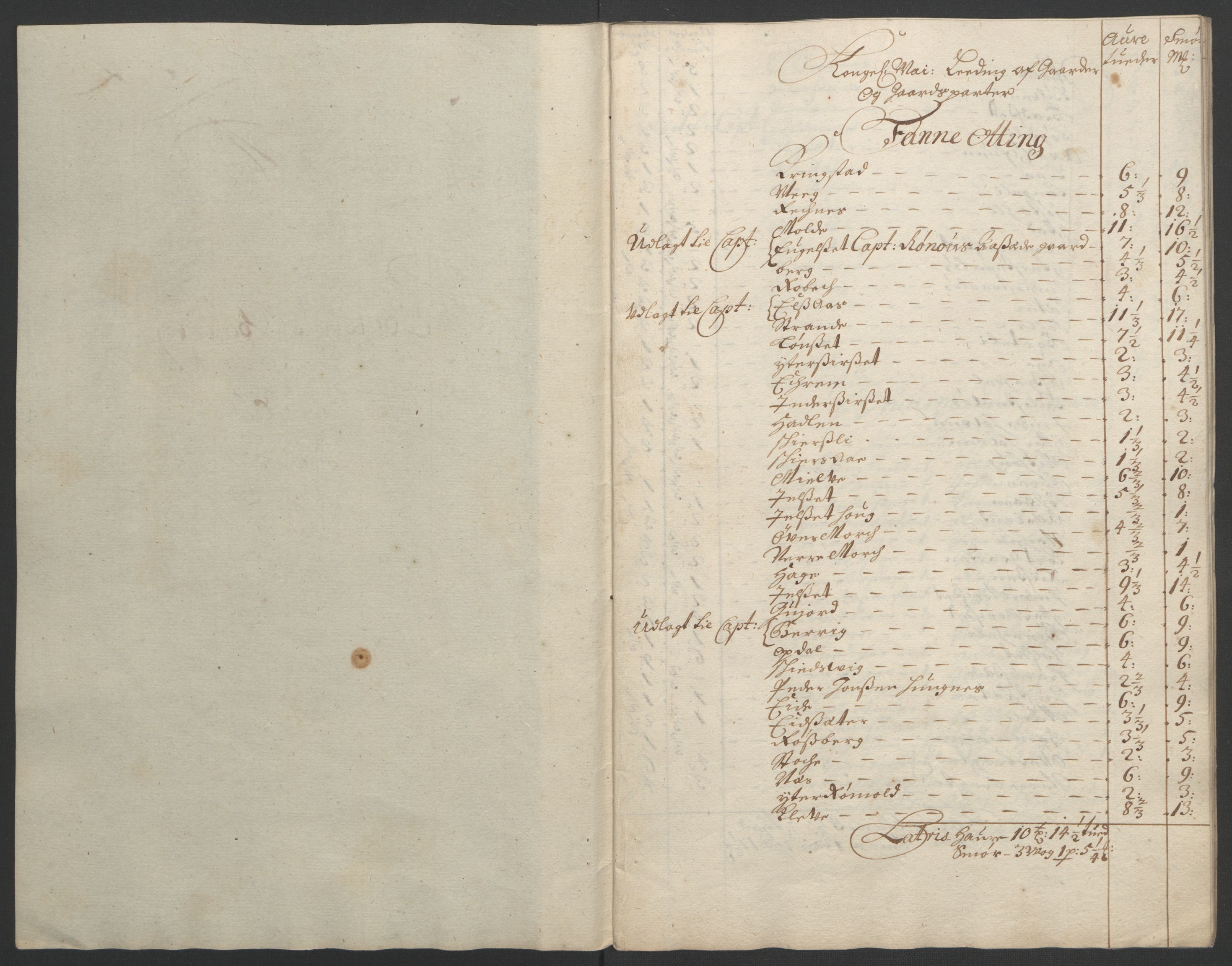 Rentekammeret inntil 1814, Reviderte regnskaper, Fogderegnskap, RA/EA-4092/R55/L3649: Fogderegnskap Romsdal, 1690-1691, p. 303