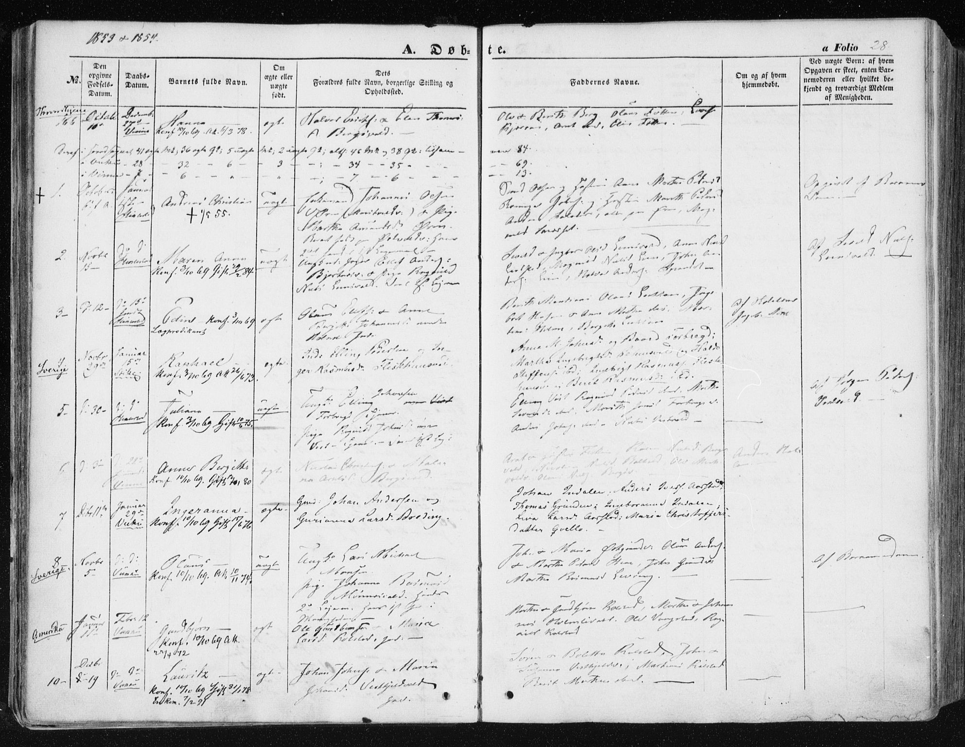Ministerialprotokoller, klokkerbøker og fødselsregistre - Nord-Trøndelag, SAT/A-1458/723/L0240: Parish register (official) no. 723A09, 1852-1860, p. 28