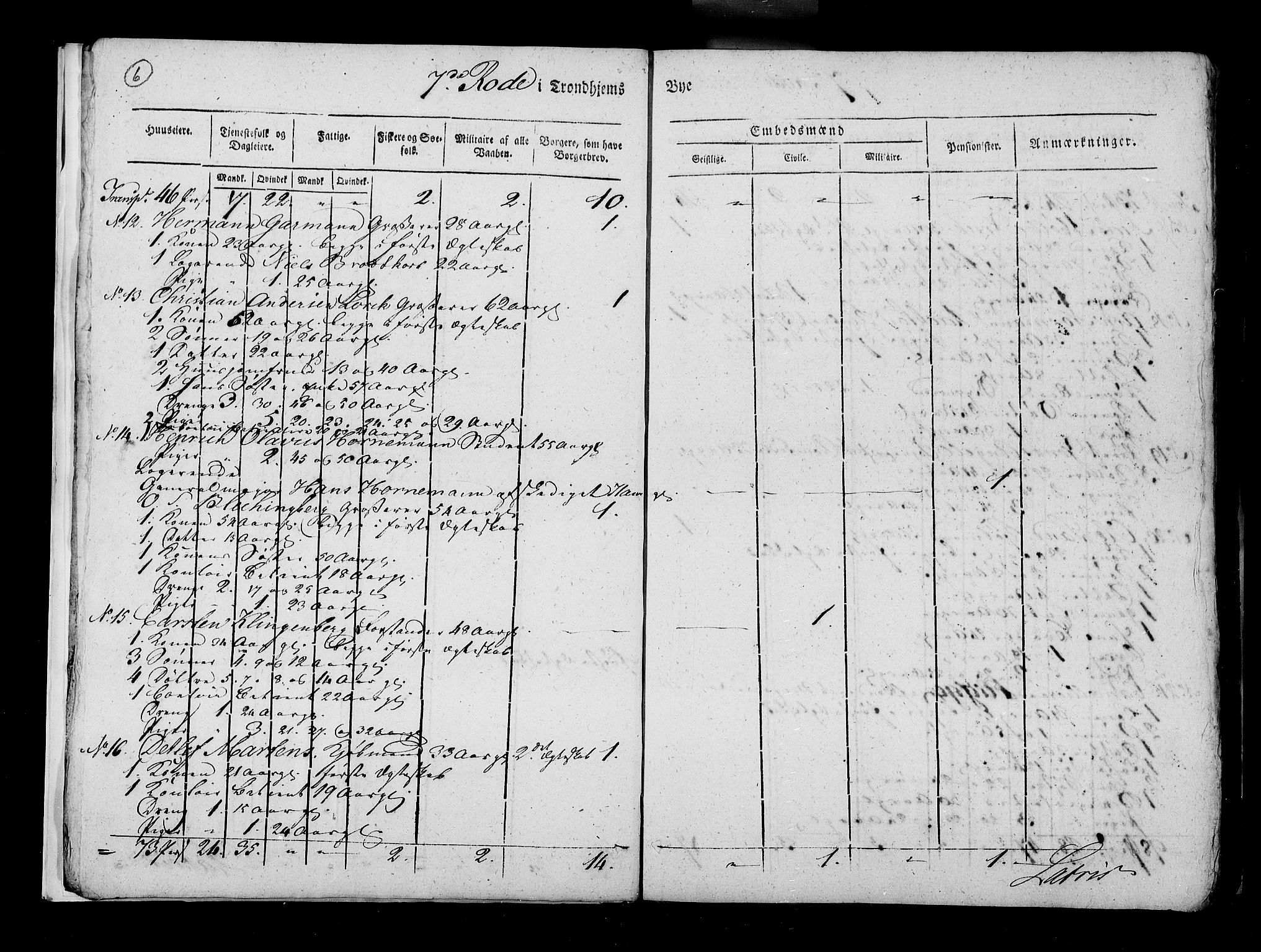 RA, Census 1815, vol. 5: Trondheim, 1815, p. 7