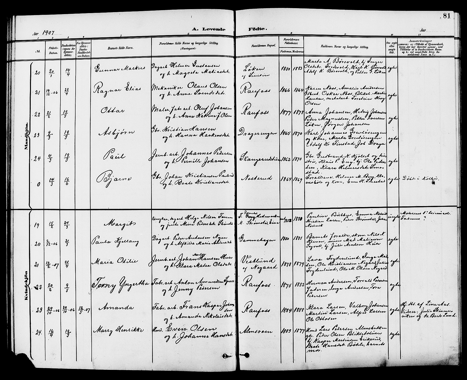 Vestre Toten prestekontor, AV/SAH-PREST-108/H/Ha/Hab/L0010: Parish register (copy) no. 10, 1900-1912, p. 81