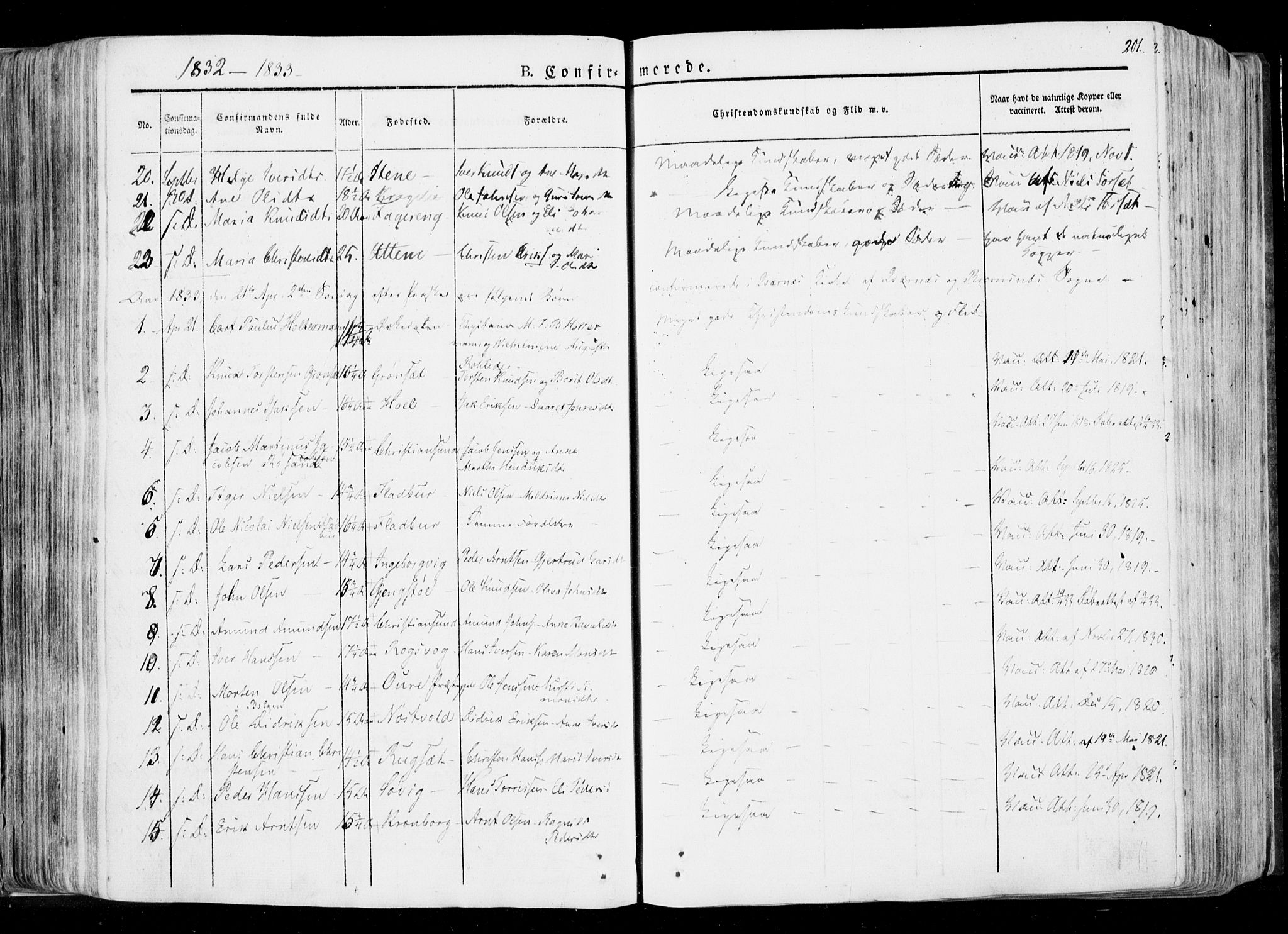 Ministerialprotokoller, klokkerbøker og fødselsregistre - Møre og Romsdal, SAT/A-1454/568/L0803: Parish register (official) no. 568A10, 1830-1853, p. 201