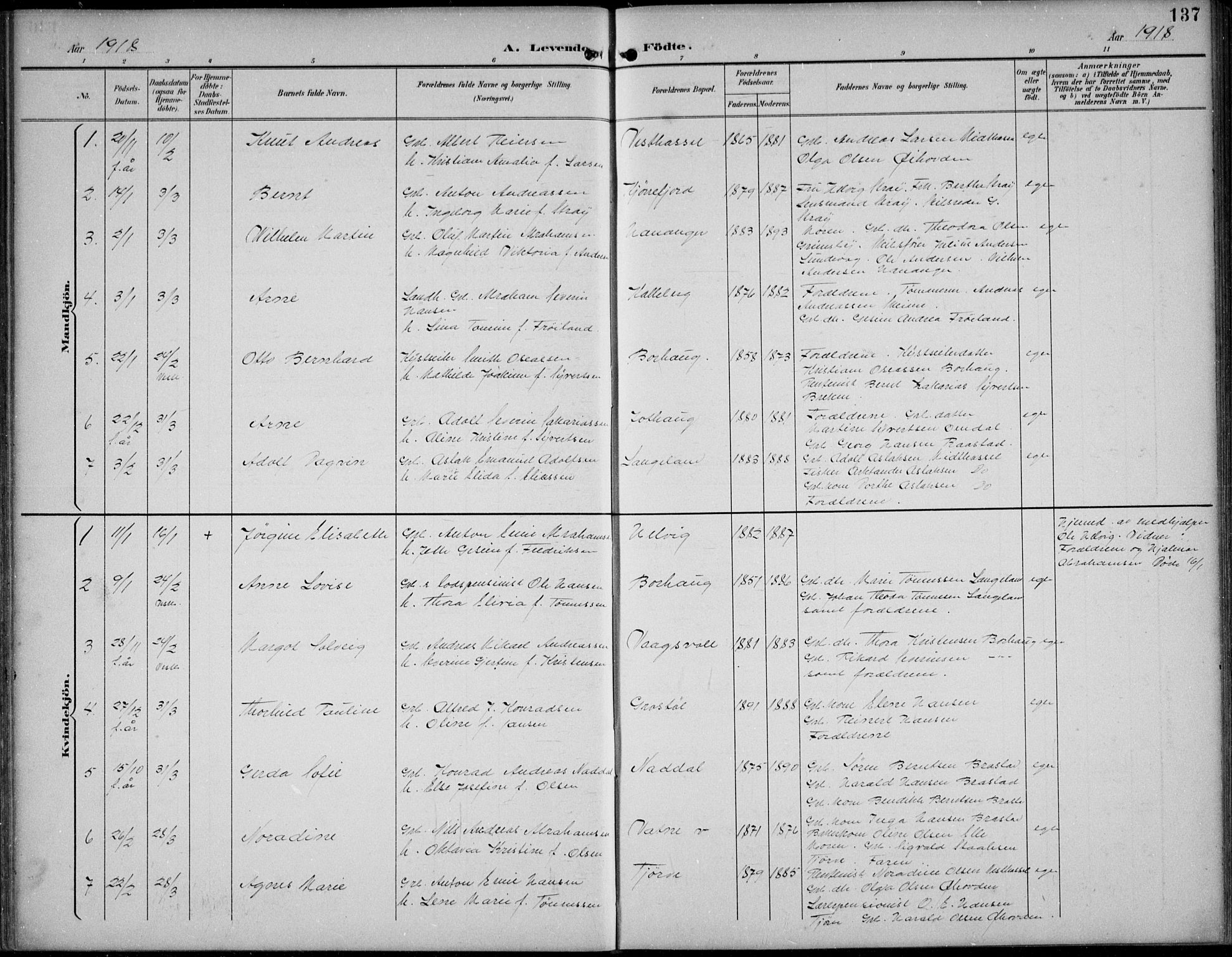 Lista sokneprestkontor, AV/SAK-1111-0027/F/Fb/L0005: Parish register (copy) no. B 5, 1892-1923, p. 137