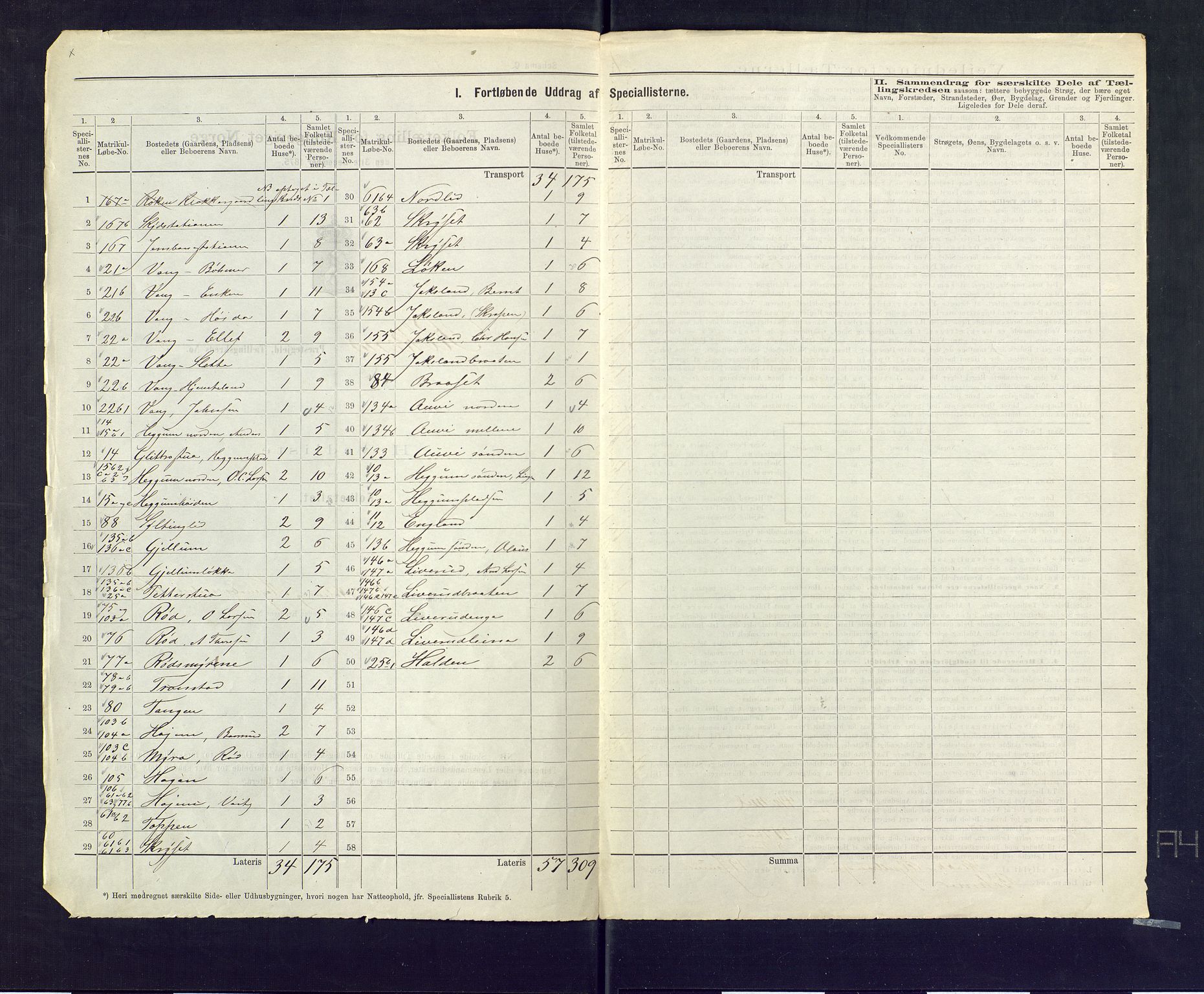 SAKO, 1875 census for 0627P Røyken, 1875, p. 11