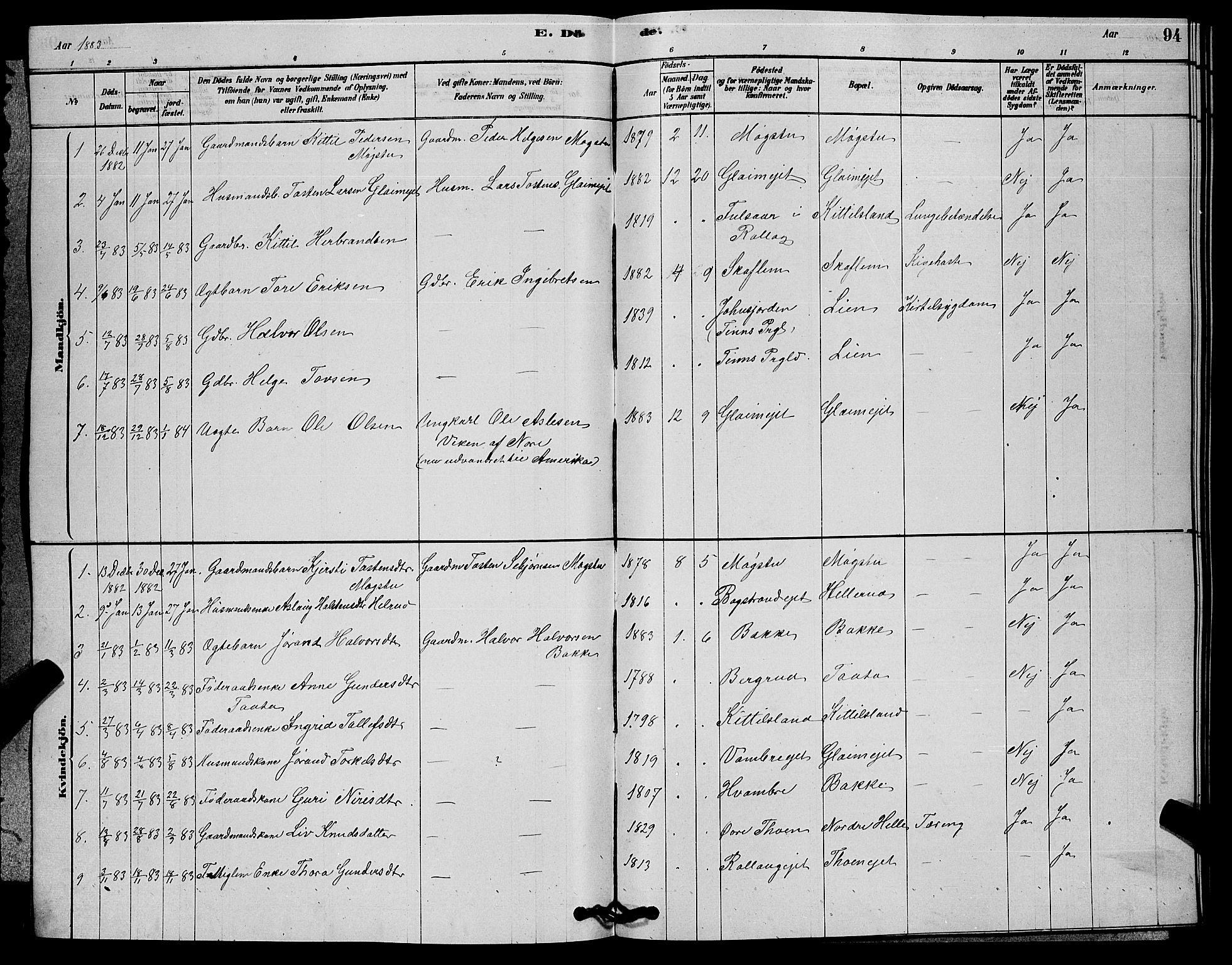 Rollag kirkebøker, SAKO/A-240/G/Gb/L0002: Parish register (copy) no. II 2, 1878-1898, p. 94