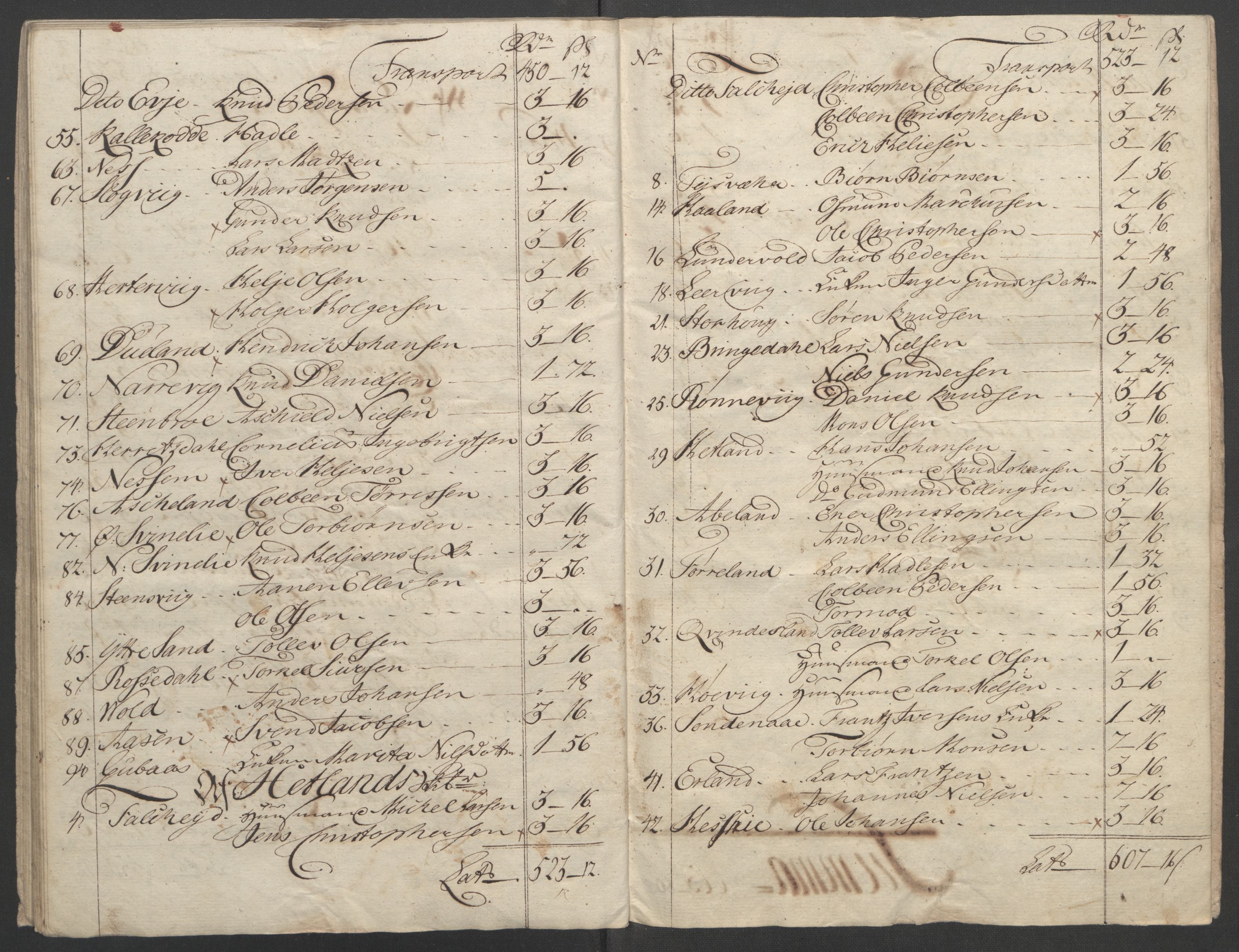 Rentekammeret inntil 1814, Reviderte regnskaper, Fogderegnskap, AV/RA-EA-4092/R47/L2972: Ekstraskatten Ryfylke, 1762-1780, p. 403