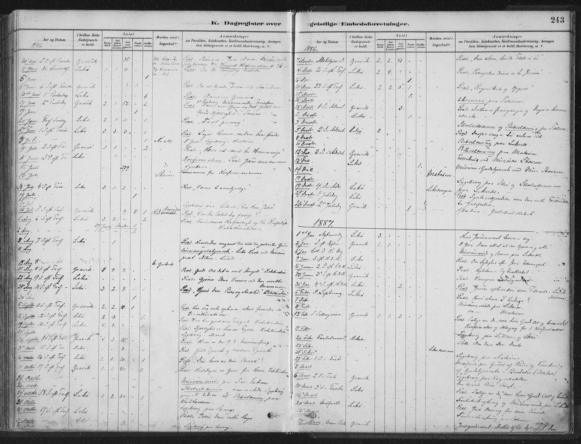 Ministerialprotokoller, klokkerbøker og fødselsregistre - Nord-Trøndelag, SAT/A-1458/788/L0697: Parish register (official) no. 788A04, 1878-1902, p. 243