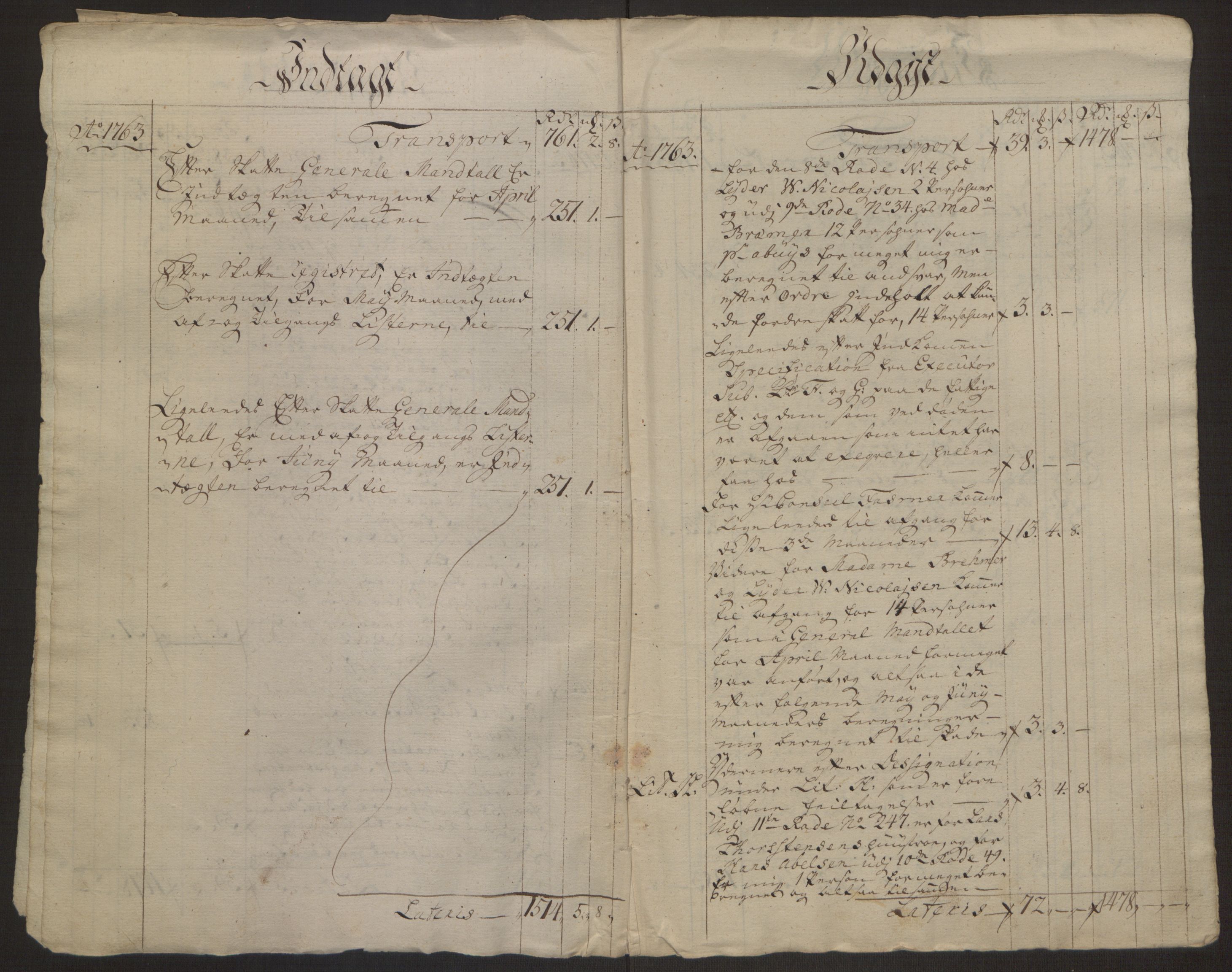 Rentekammeret inntil 1814, Reviderte regnskaper, Byregnskaper, AV/RA-EA-4066/R/Rp/L0366/0001: [P20] Kontribusjonsregnskap / Ekstraskatt, 1763, p. 272