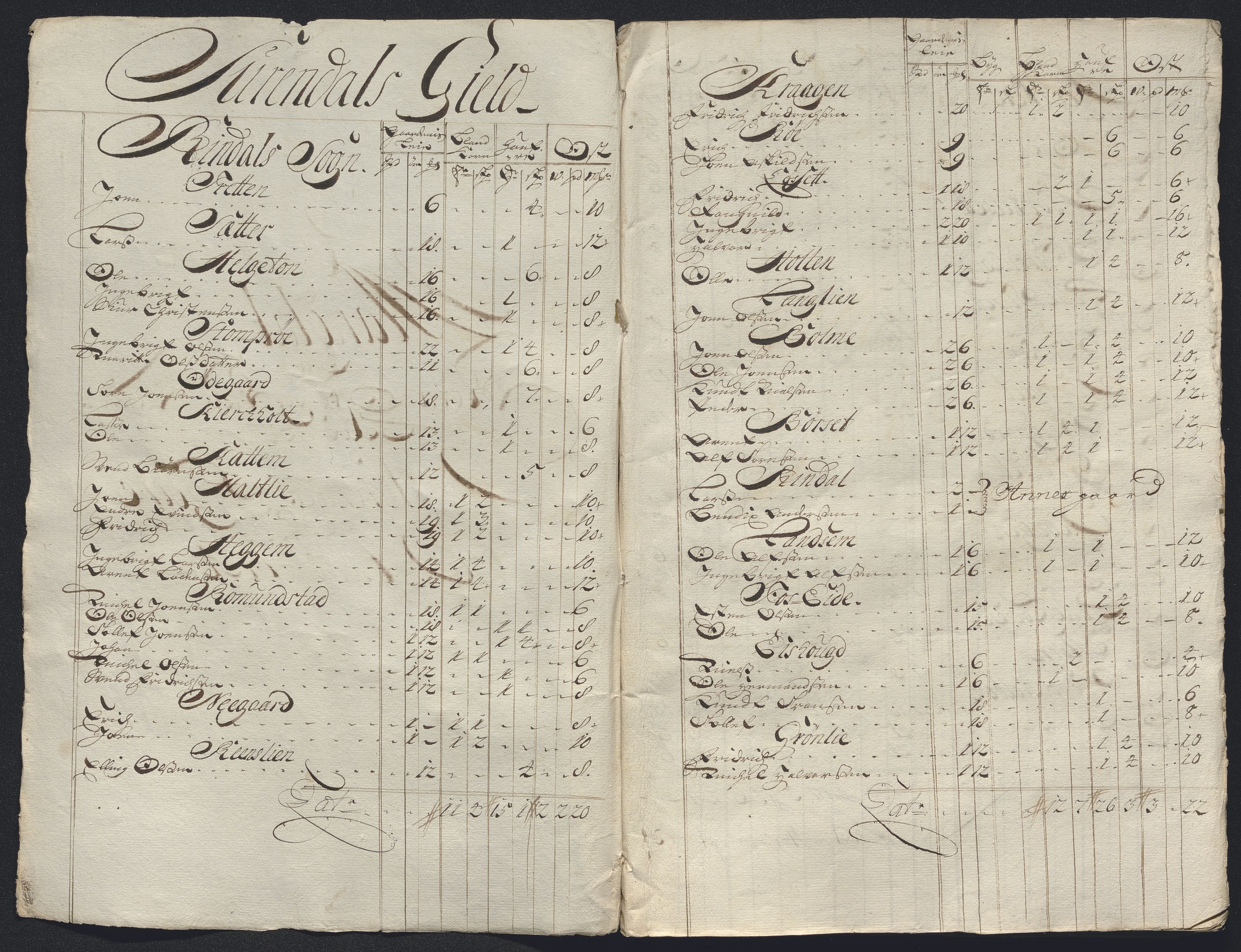 Rentekammeret inntil 1814, Reviderte regnskaper, Fogderegnskap, RA/EA-4092/R56/L3757: Fogderegnskap Nordmøre, 1724, p. 165