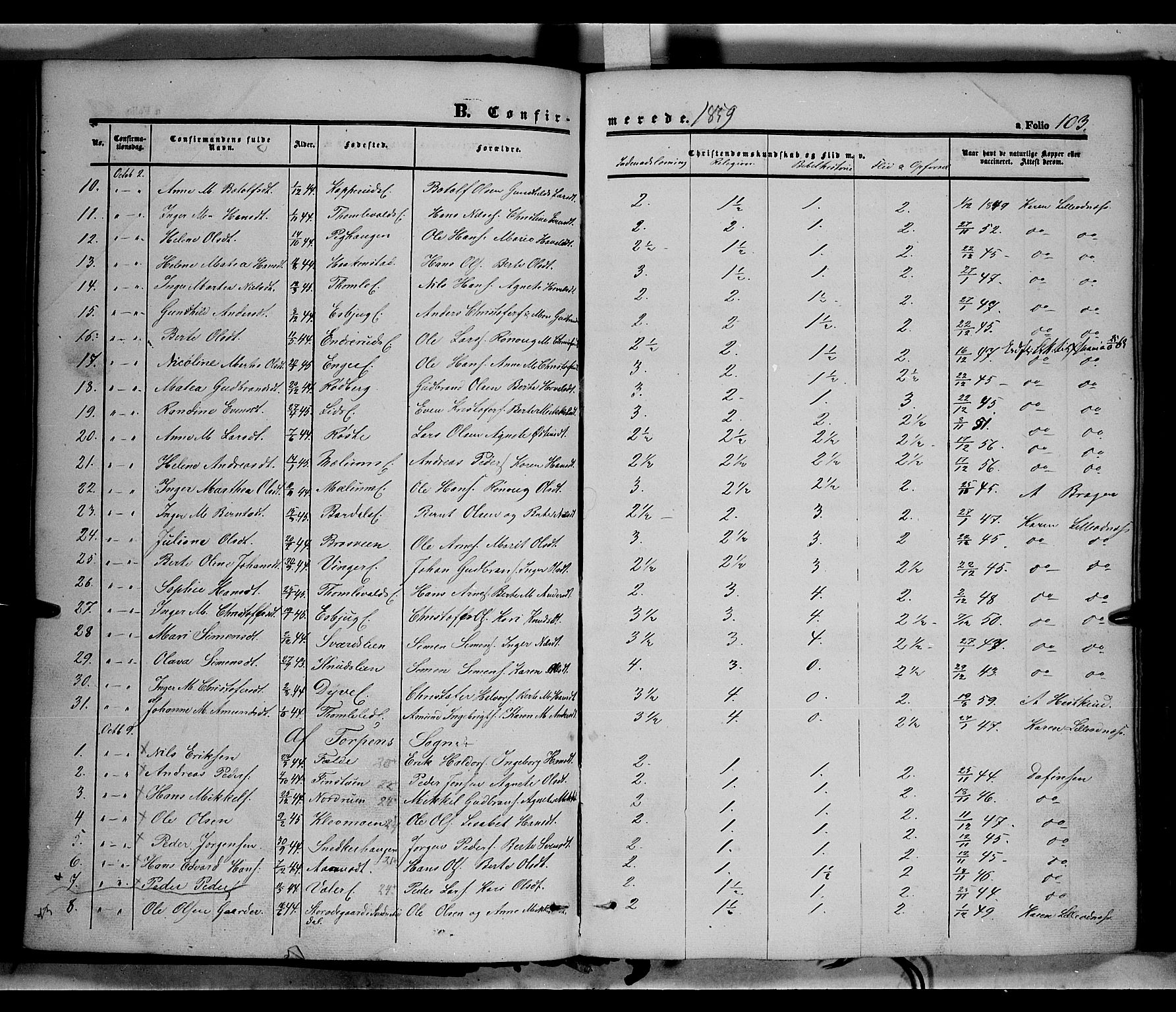 Land prestekontor, SAH/PREST-120/H/Ha/Haa/L0010: Parish register (official) no. 10, 1847-1859, p. 103