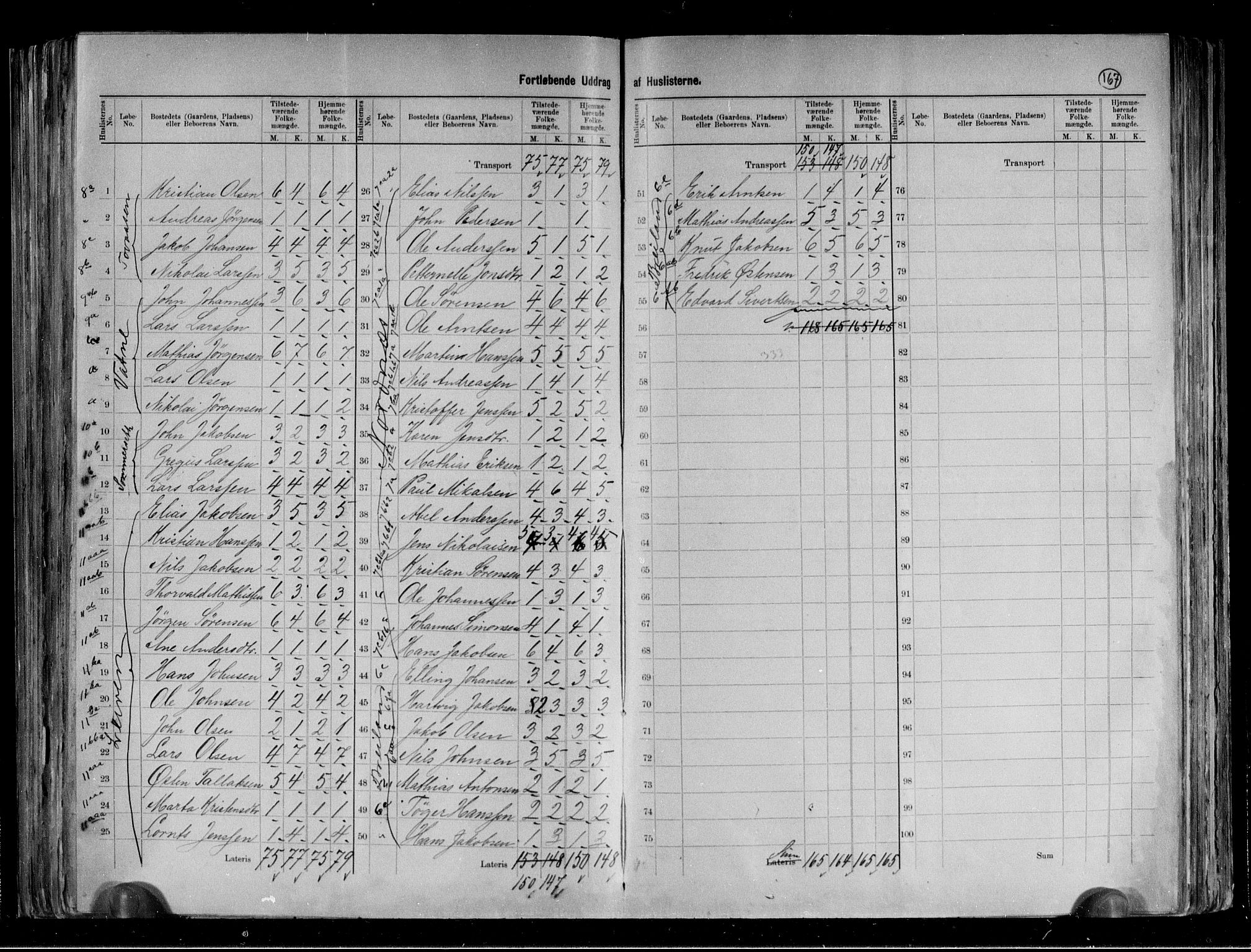 RA, 1891 census for 1820 Alstahaug, 1891, p. 29
