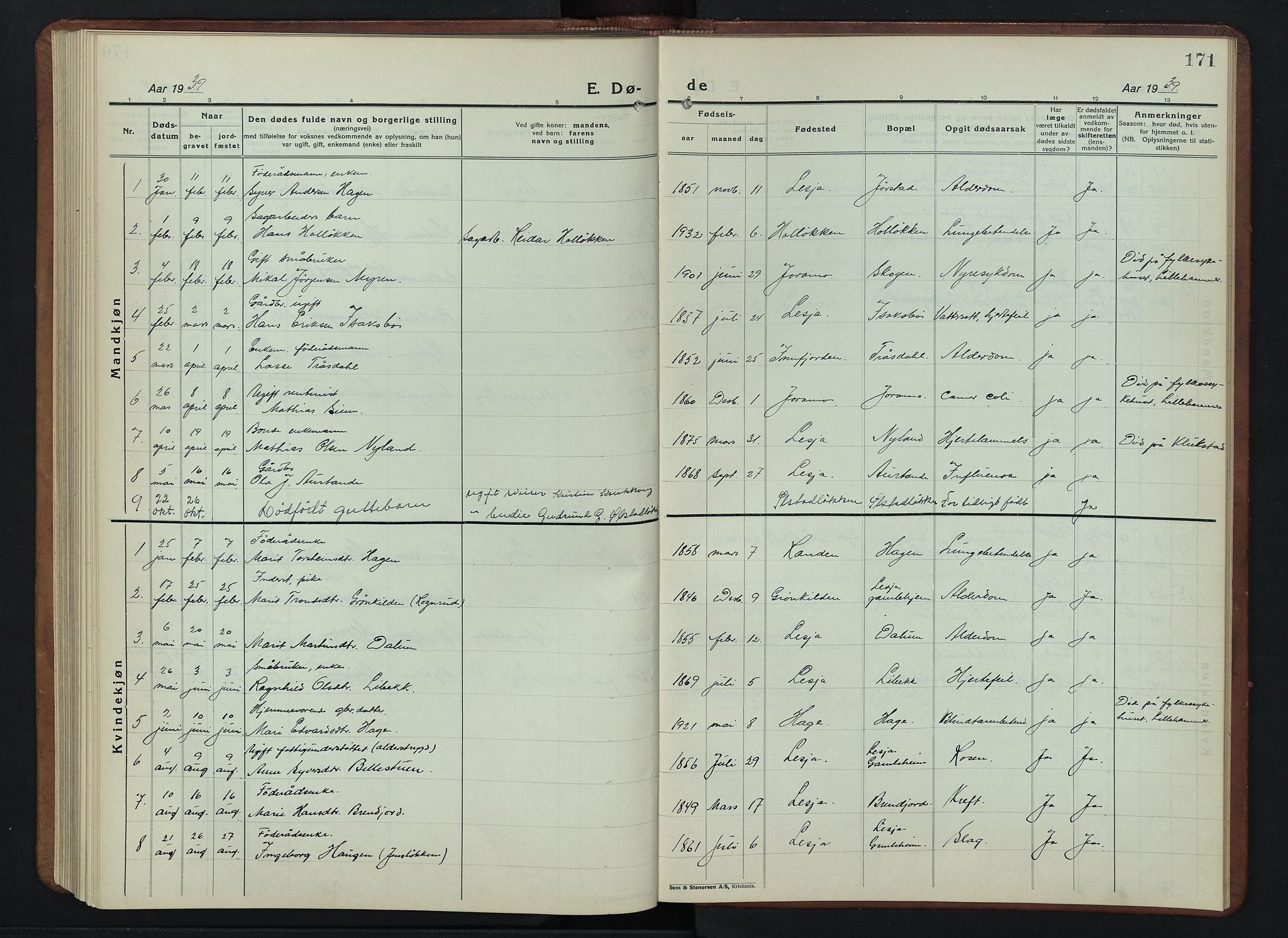 Lesja prestekontor, SAH/PREST-068/H/Ha/Hab/L0009: Parish register (copy) no. 9, 1924-1947, p. 171