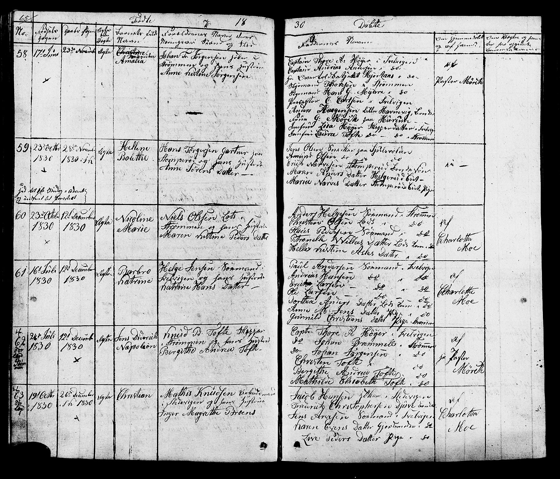 Hurum kirkebøker, AV/SAKO-A-229/G/Ga/L0002: Parish register (copy) no. I 2, 1827-1857, p. 65