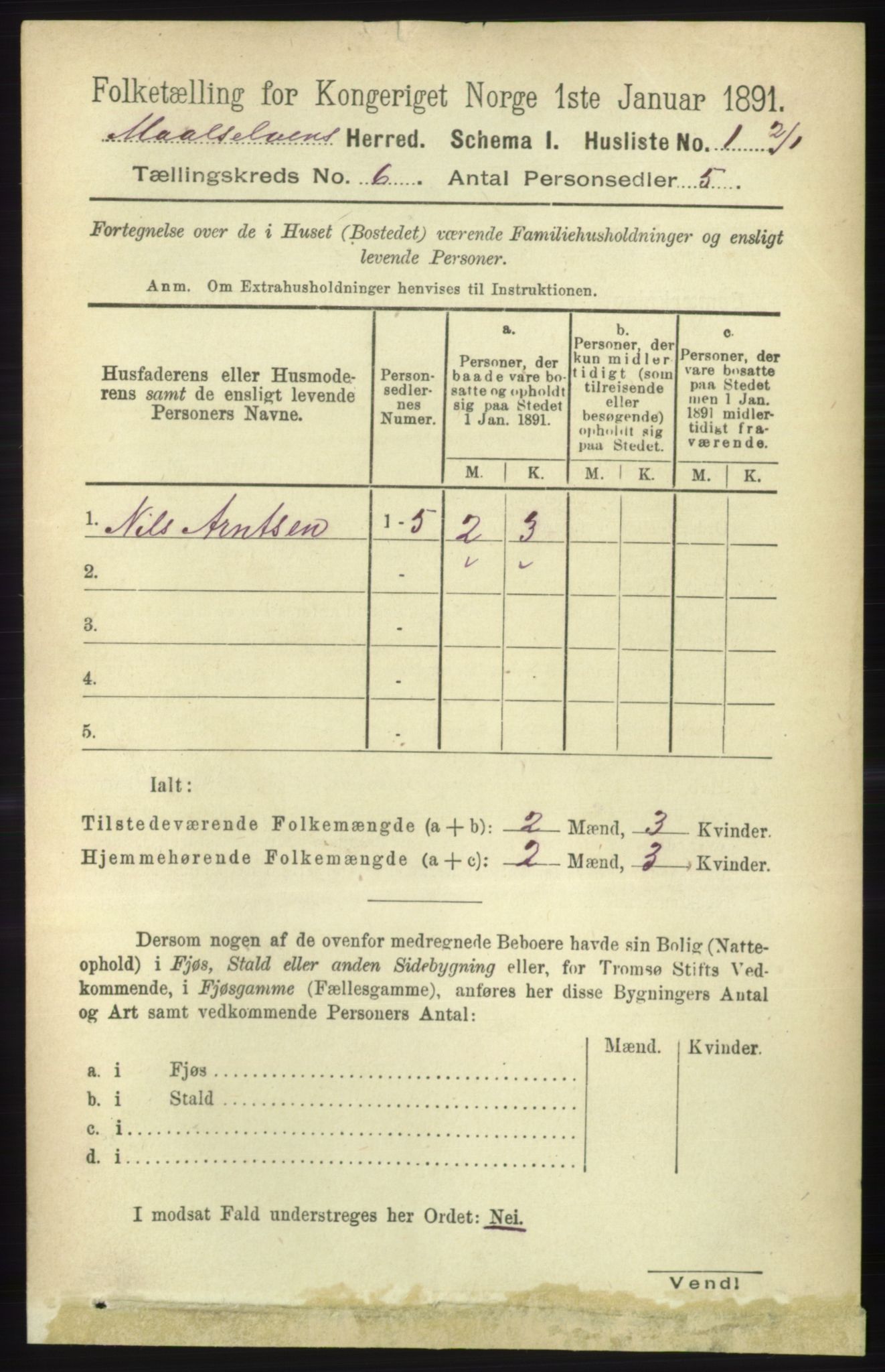 RA, 1891 census for 1924 Målselv, 1891, p. 2017