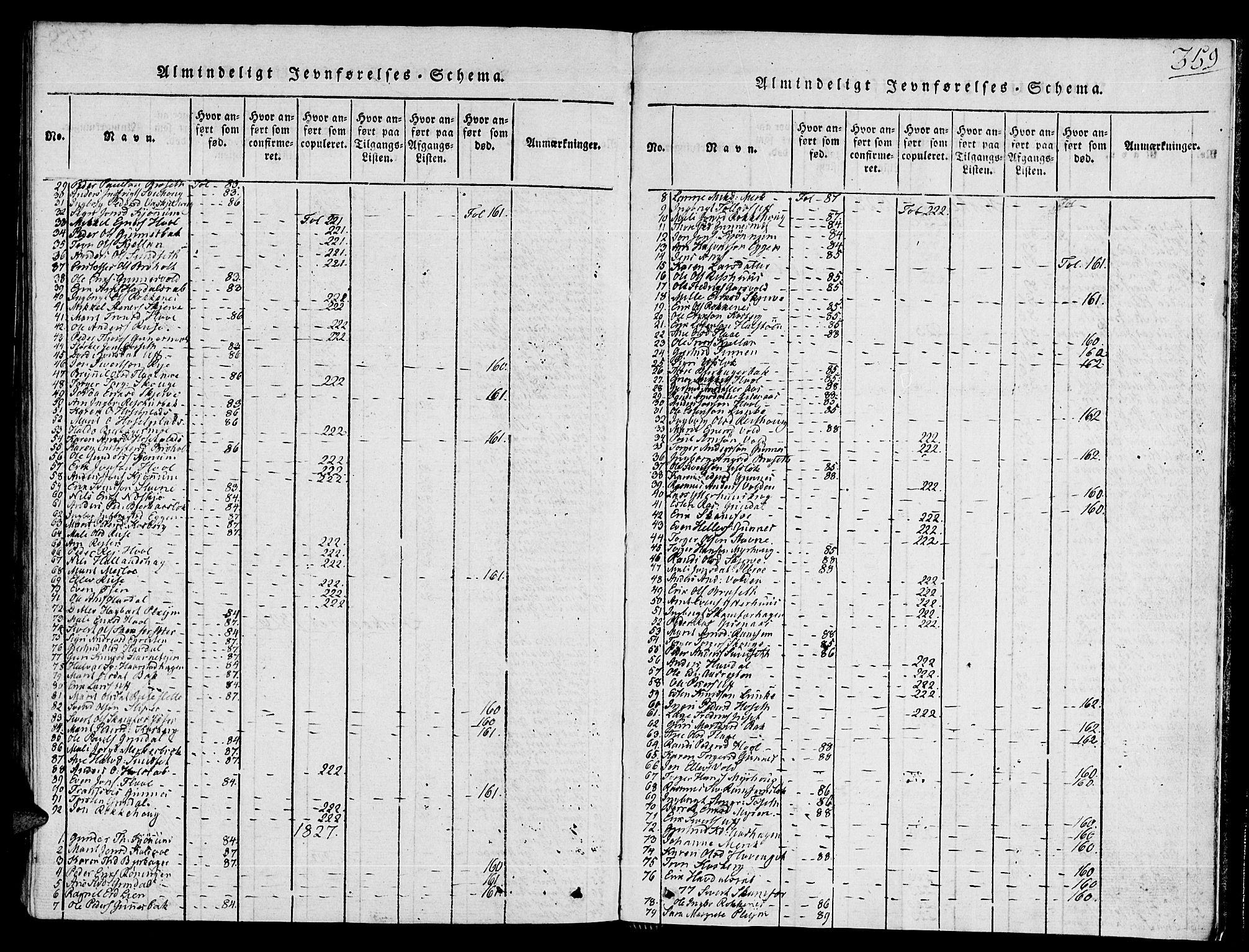 Ministerialprotokoller, klokkerbøker og fødselsregistre - Sør-Trøndelag, SAT/A-1456/672/L0854: Parish register (official) no. 672A06 /2, 1816-1829, p. 359