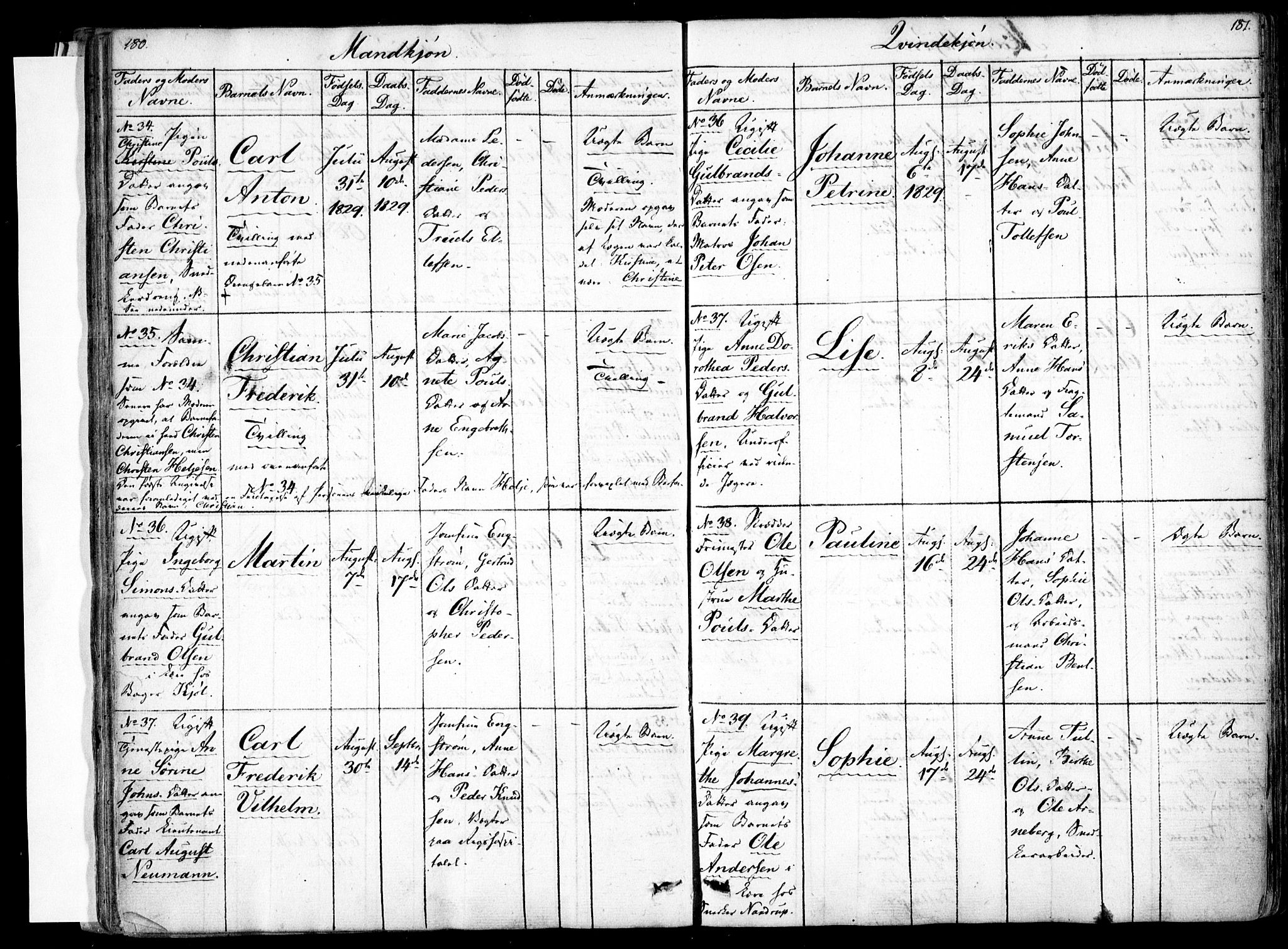 Rikshospitalet prestekontor Kirkebøker, AV/SAO-A-10309b/F/L0001: Parish register (official) no. 1, 1818-1832, p. 180-181