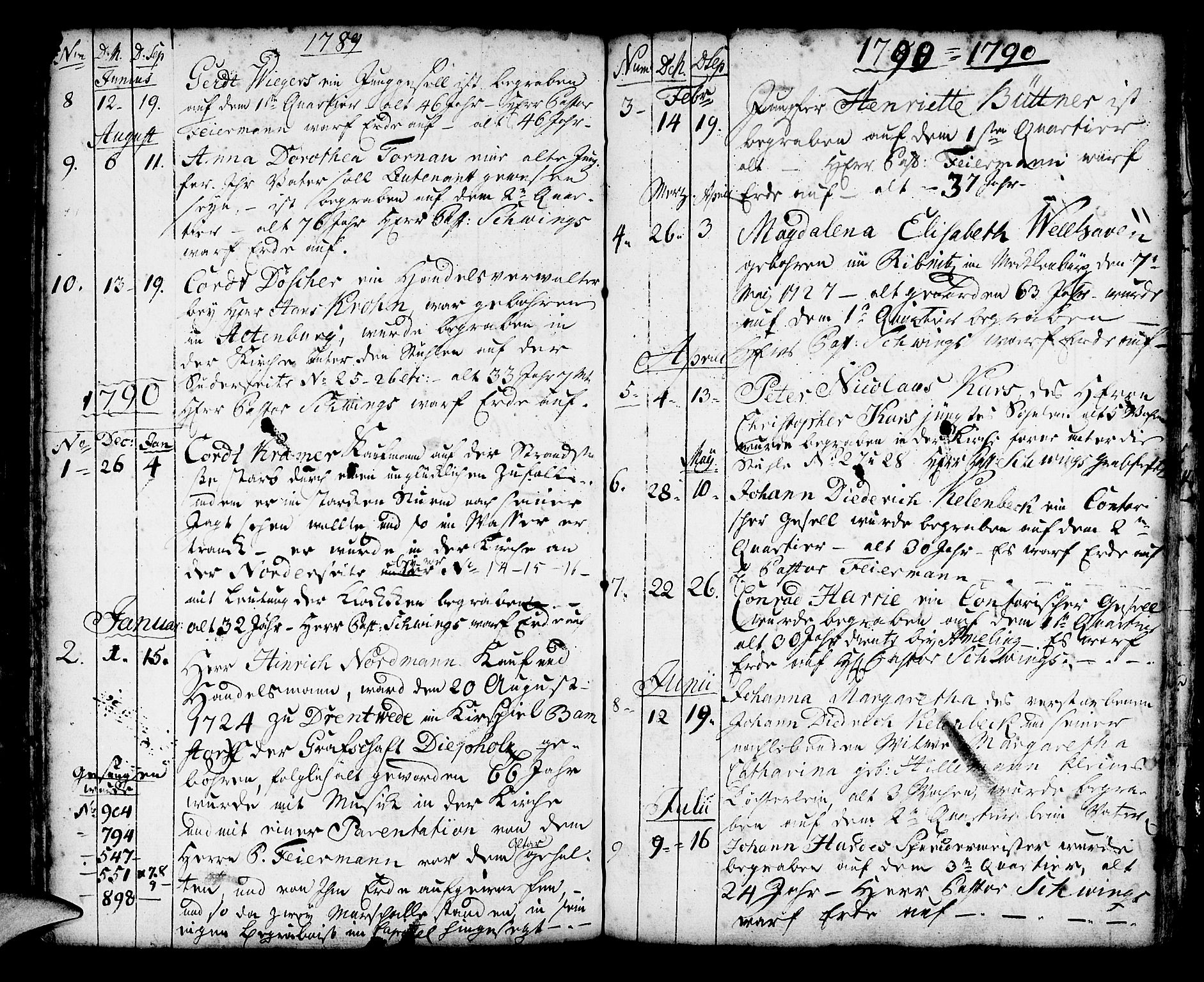 Mariakirken Sokneprestembete, AV/SAB-A-76901/H/Haa/L0002: Parish register (official) no. A 2, 1748-1807, p. 117