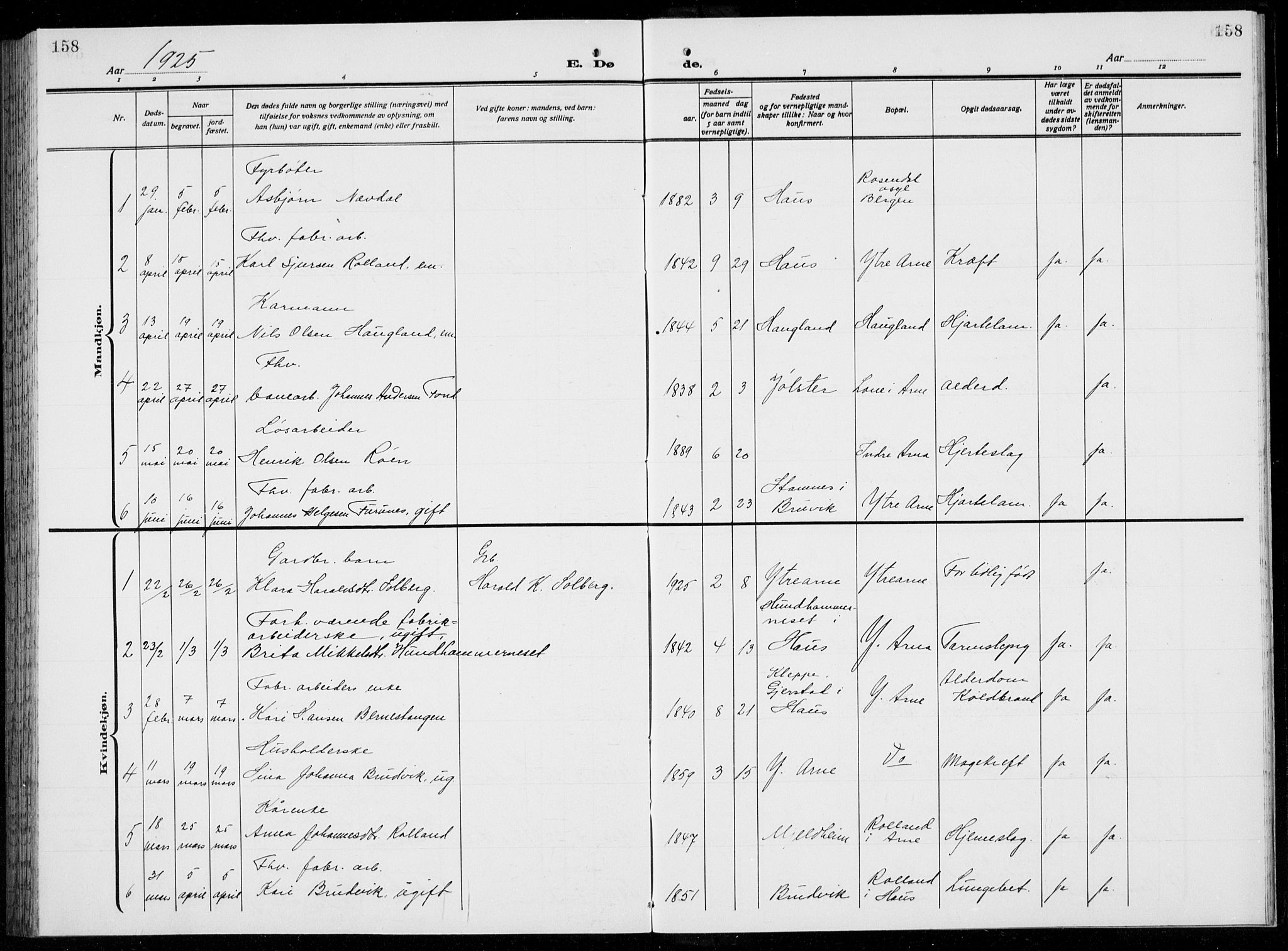 Arna Sokneprestembete, SAB/A-74001/H/Ha/Hab: Parish register (copy) no. A  6, 1922-1936, p. 158