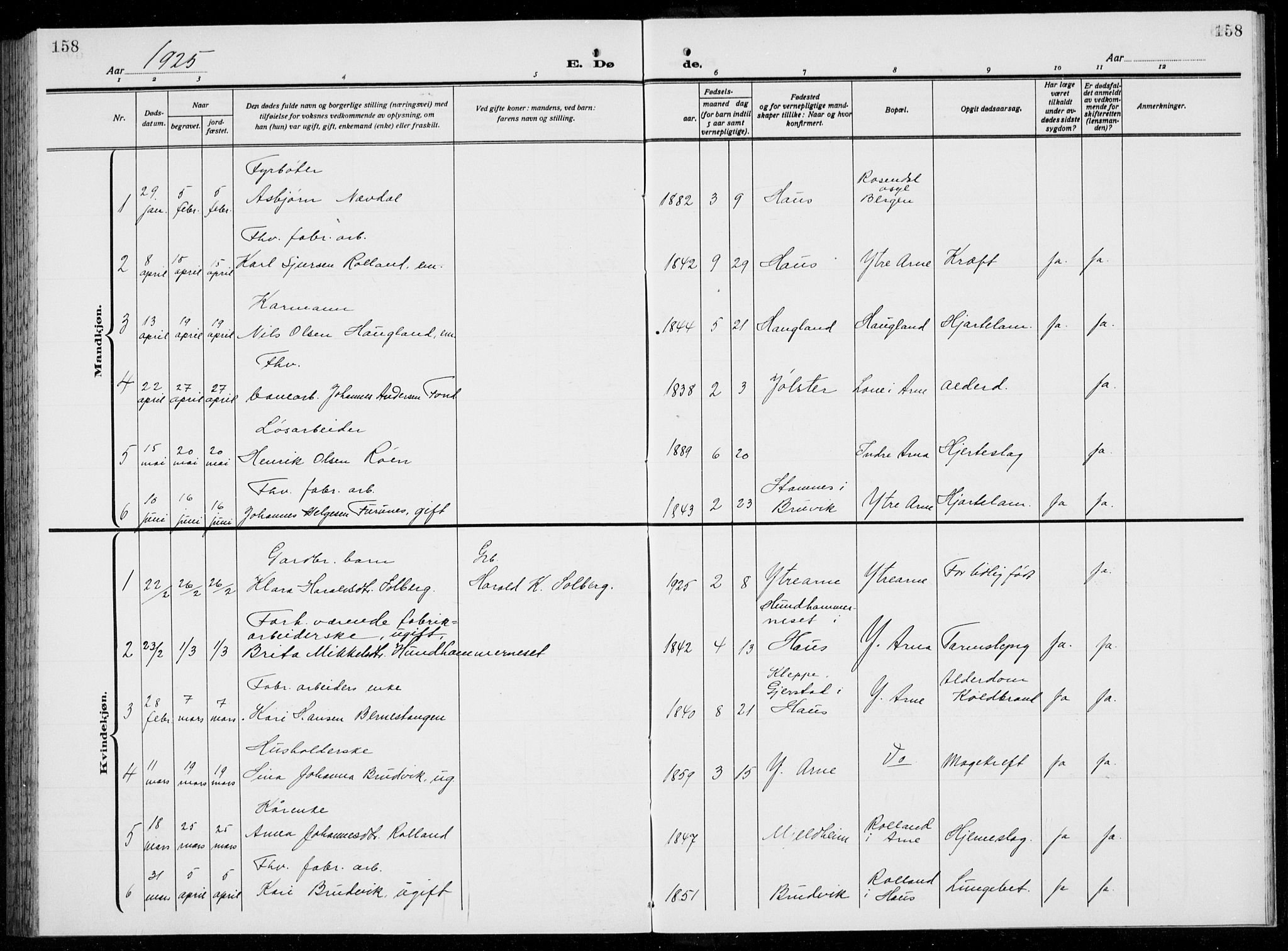 Arna Sokneprestembete, AV/SAB-A-74001/H/Ha/Hab: Parish register (copy) no. A  6, 1922-1936, p. 158