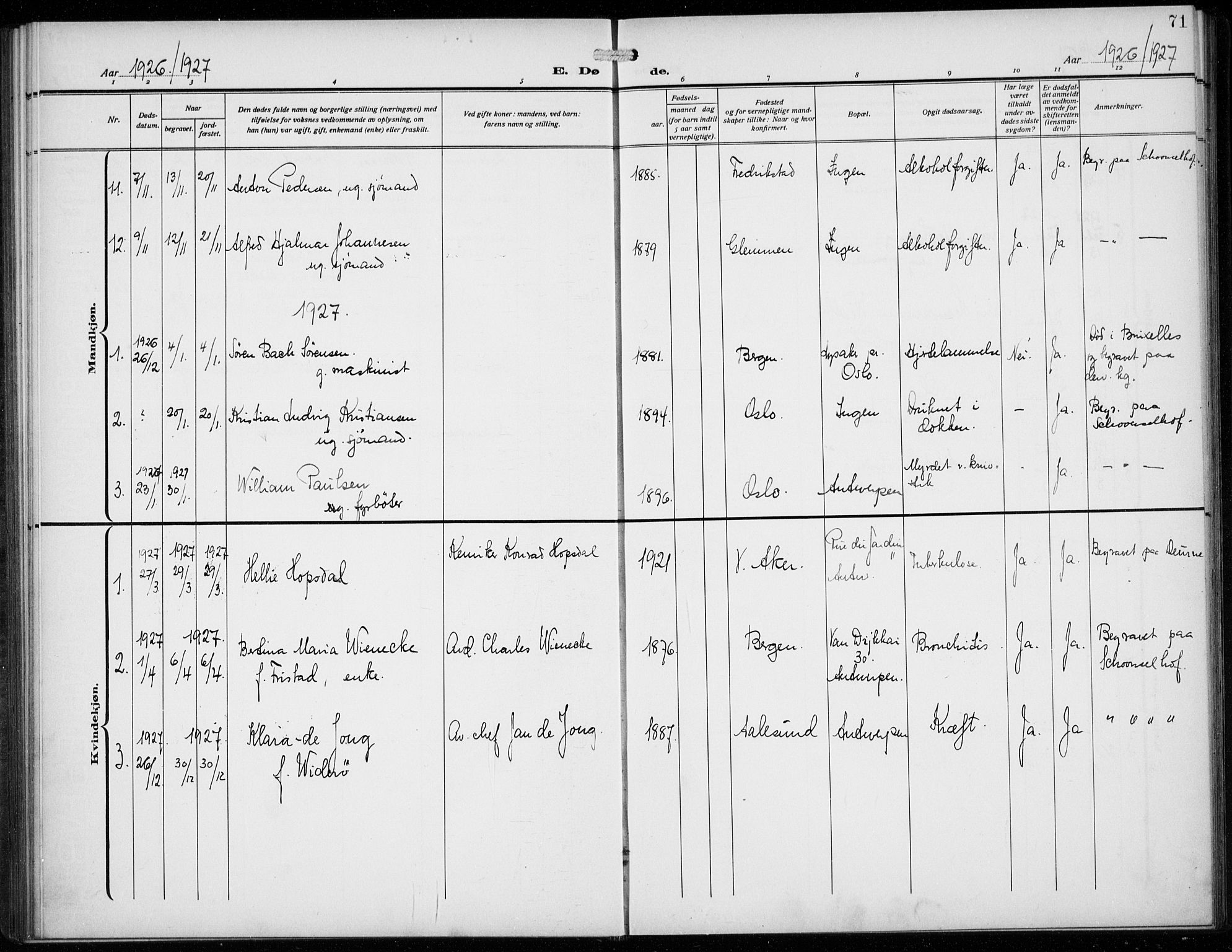 Den norske sjømannsmisjon i utlandet/Antwerpen, SAB/SAB/PA-0105/H/Ha/L0003: Parish register (official) no. A 3, 1914-1930, p. 71