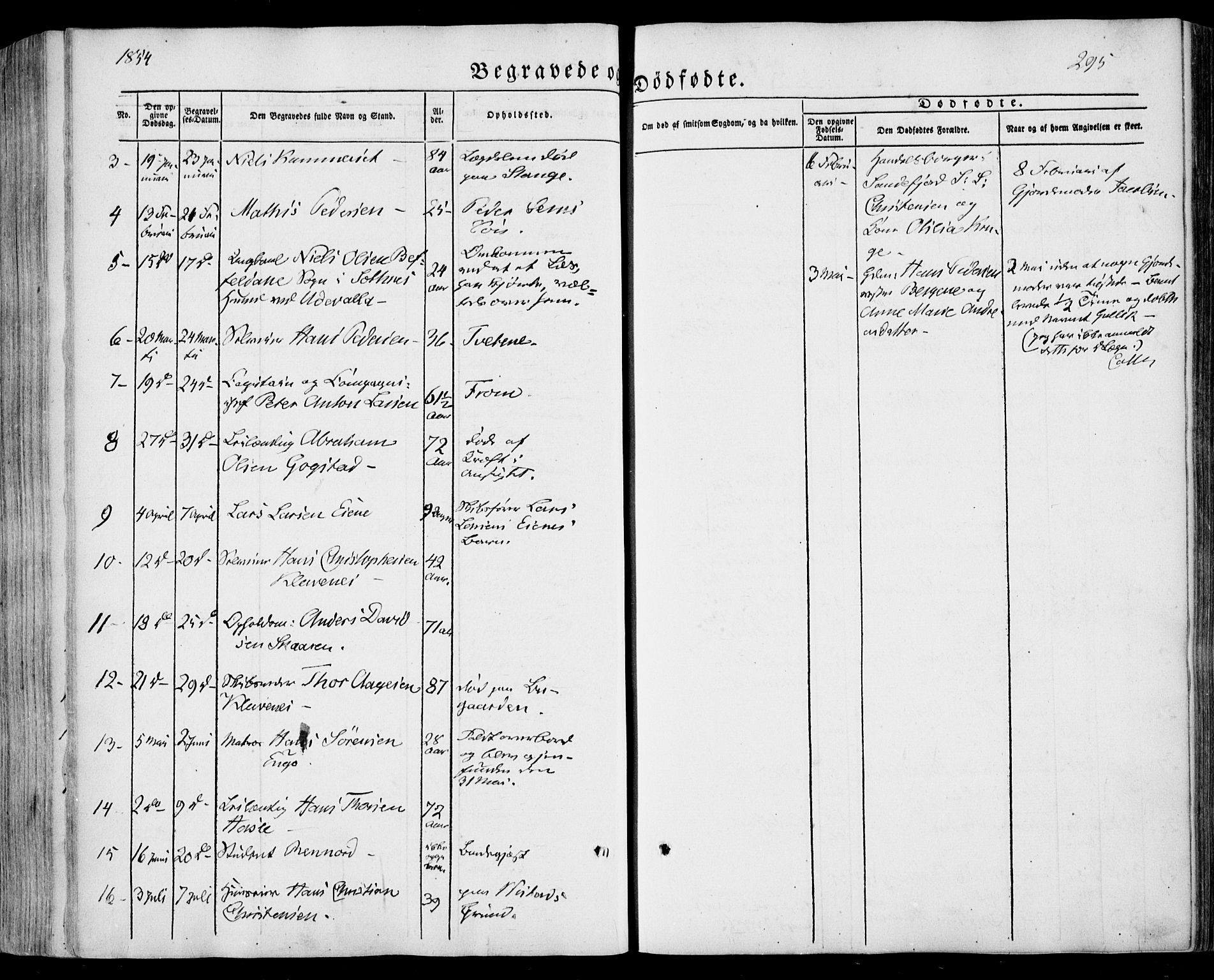 Sandar kirkebøker, SAKO/A-243/F/Fa/L0006: Parish register (official) no. 6, 1847-1860, p. 295