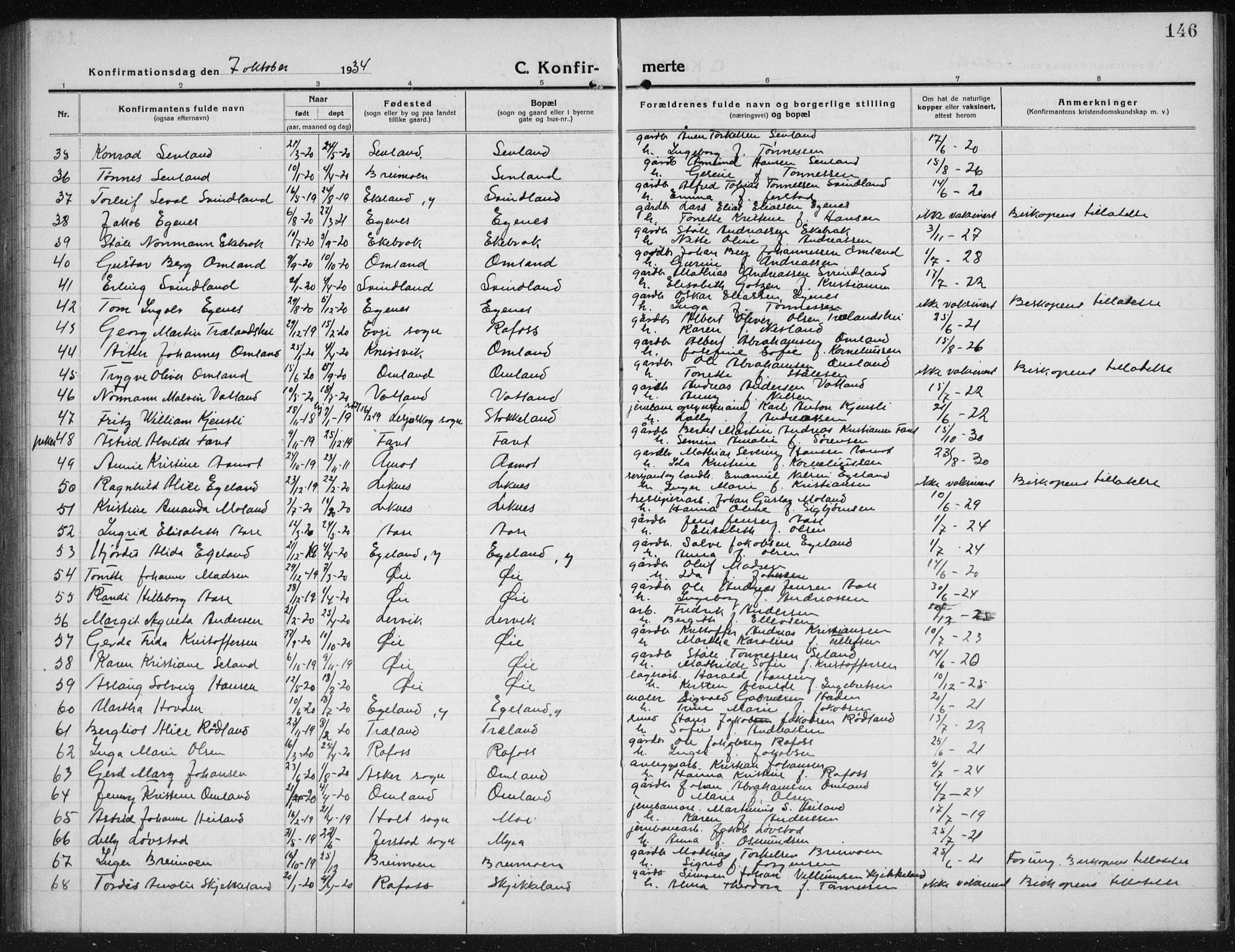 Kvinesdal sokneprestkontor, SAK/1111-0026/F/Fb/Fbb/L0004: Parish register (copy) no. B 4, 1917-1938, p. 146