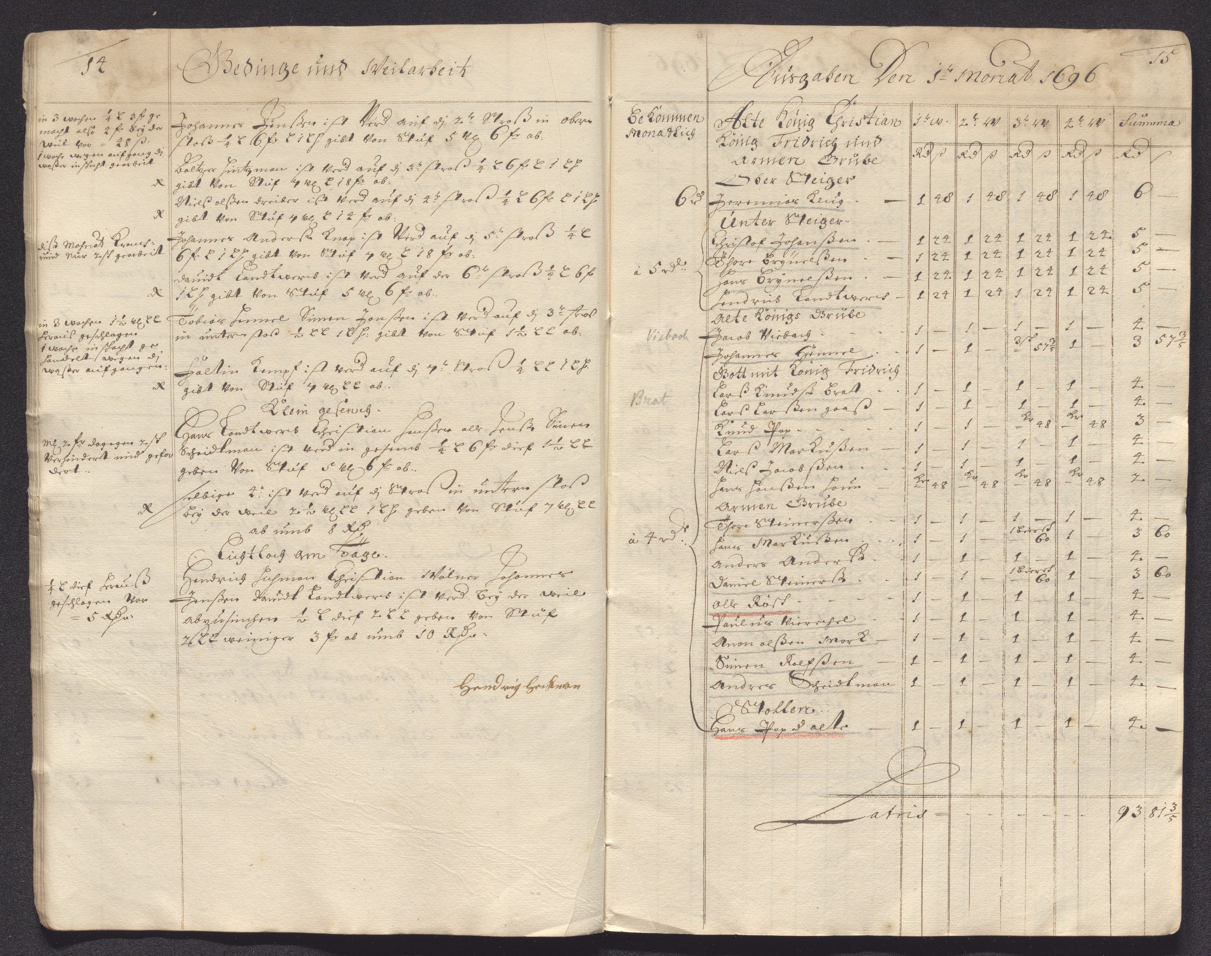 Kongsberg Sølvverk 1623-1816, AV/SAKO-EA-3135/001/D/Dc/Dcd/L0071: Utgiftsregnskap for gruver m.m. , 1696-1697, p. 9
