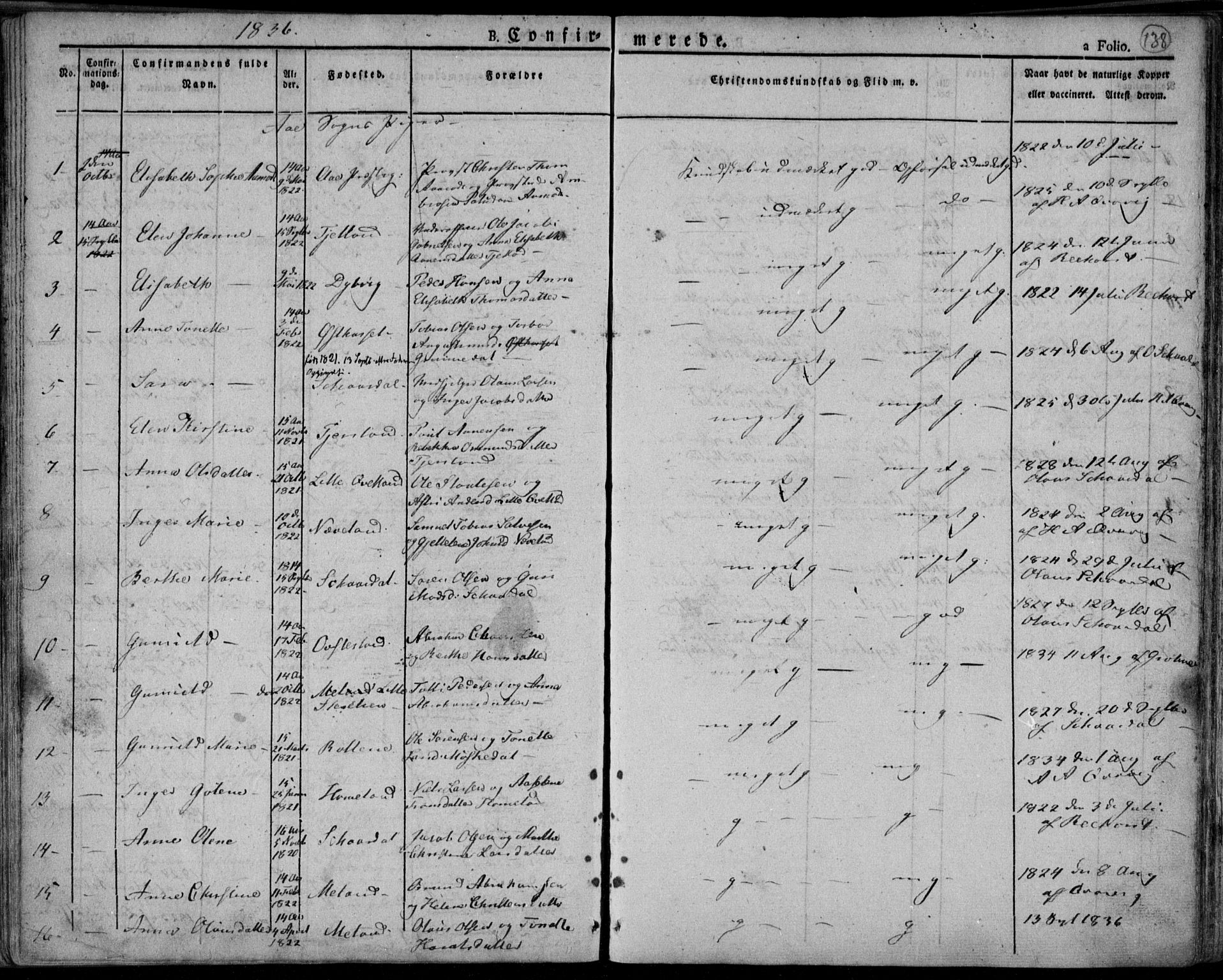 Lyngdal sokneprestkontor, AV/SAK-1111-0029/F/Fa/Fac/L0007: Parish register (official) no. A 7, 1825-1838, p. 138