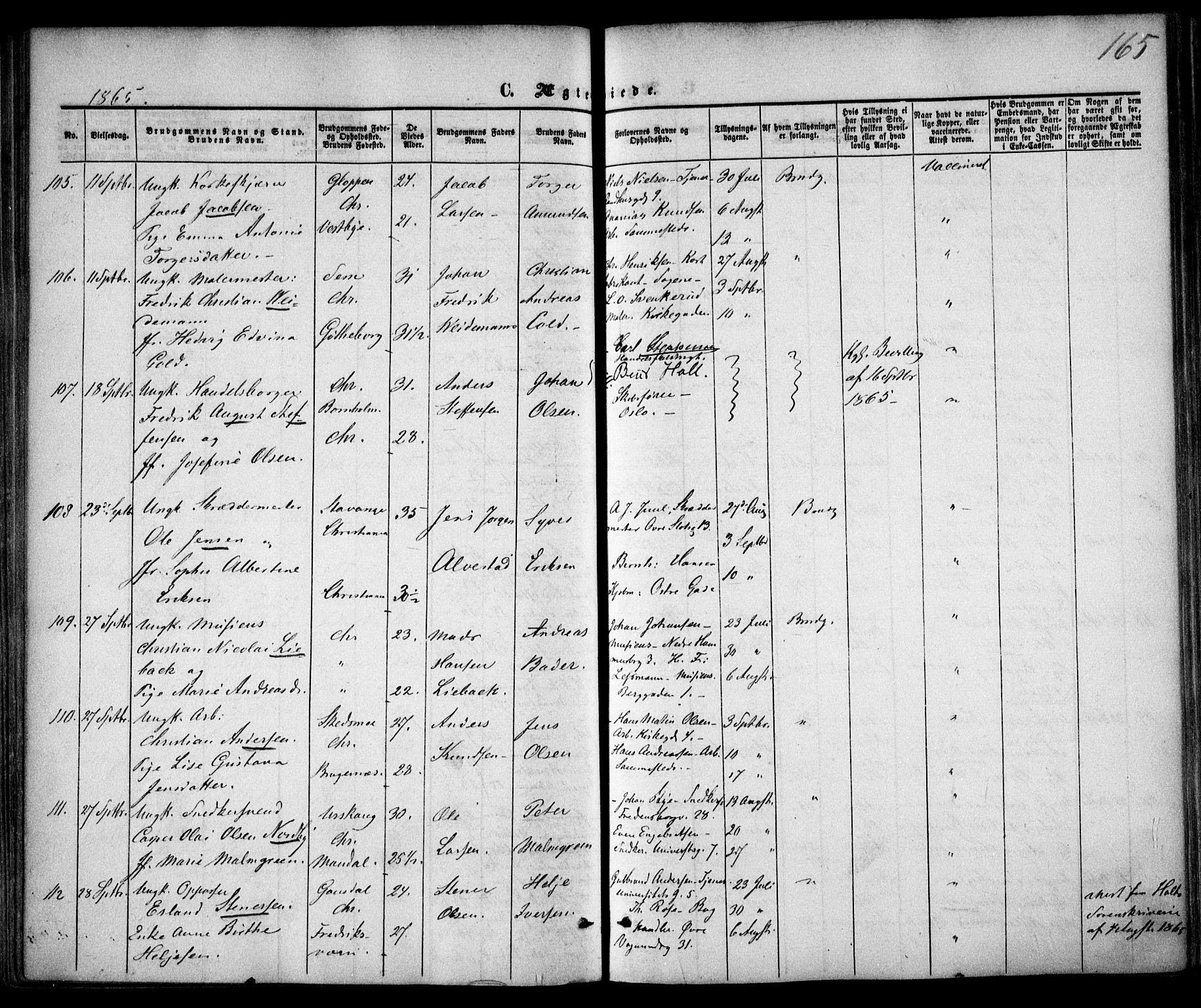 Trefoldighet prestekontor Kirkebøker, AV/SAO-A-10882/F/Fc/L0001: Parish register (official) no. III 1, 1858-1874, p. 165