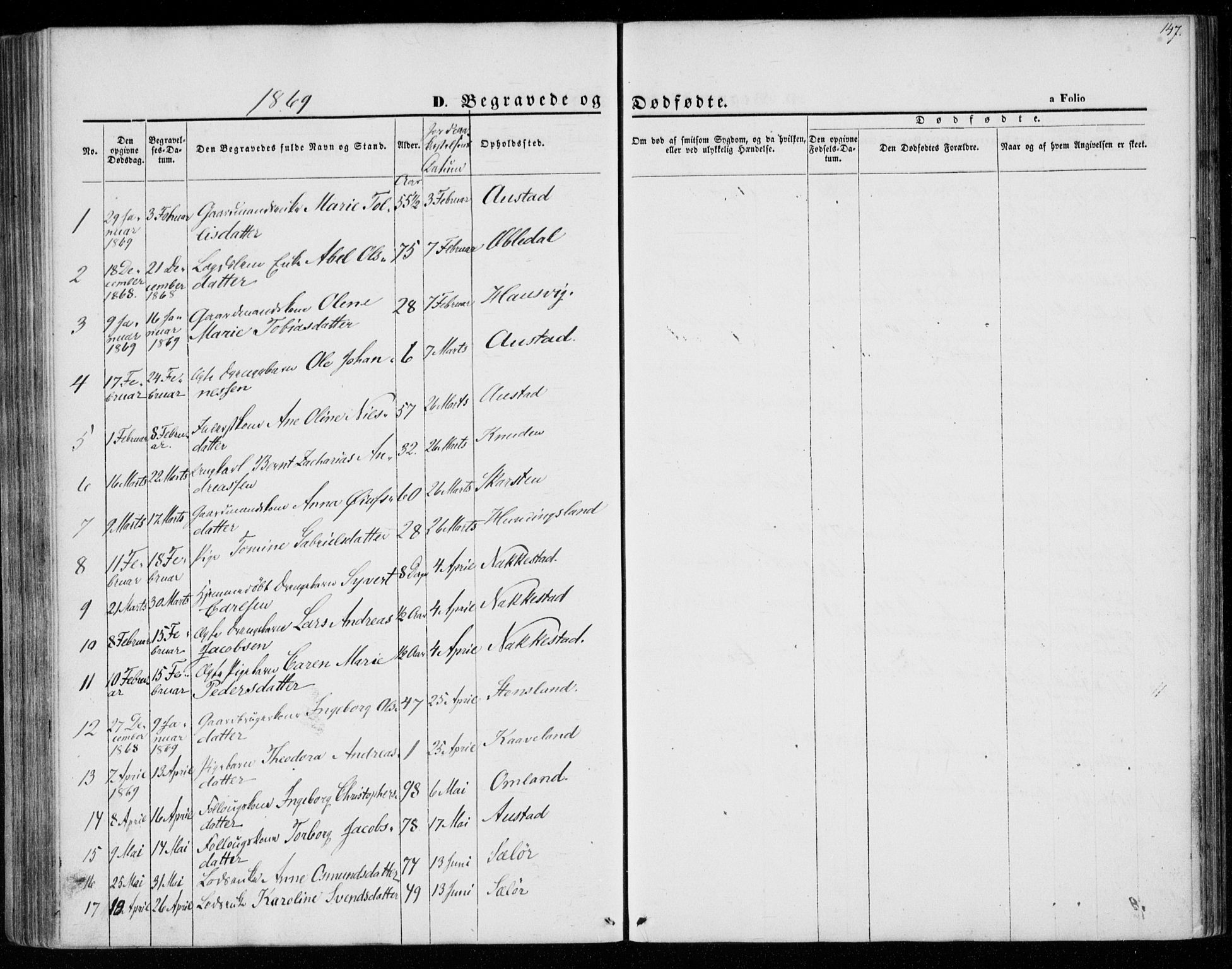 Lyngdal sokneprestkontor, SAK/1111-0029/F/Fa/Faa/L0002: Parish register (official) no. A 2, 1858-1870, p. 147