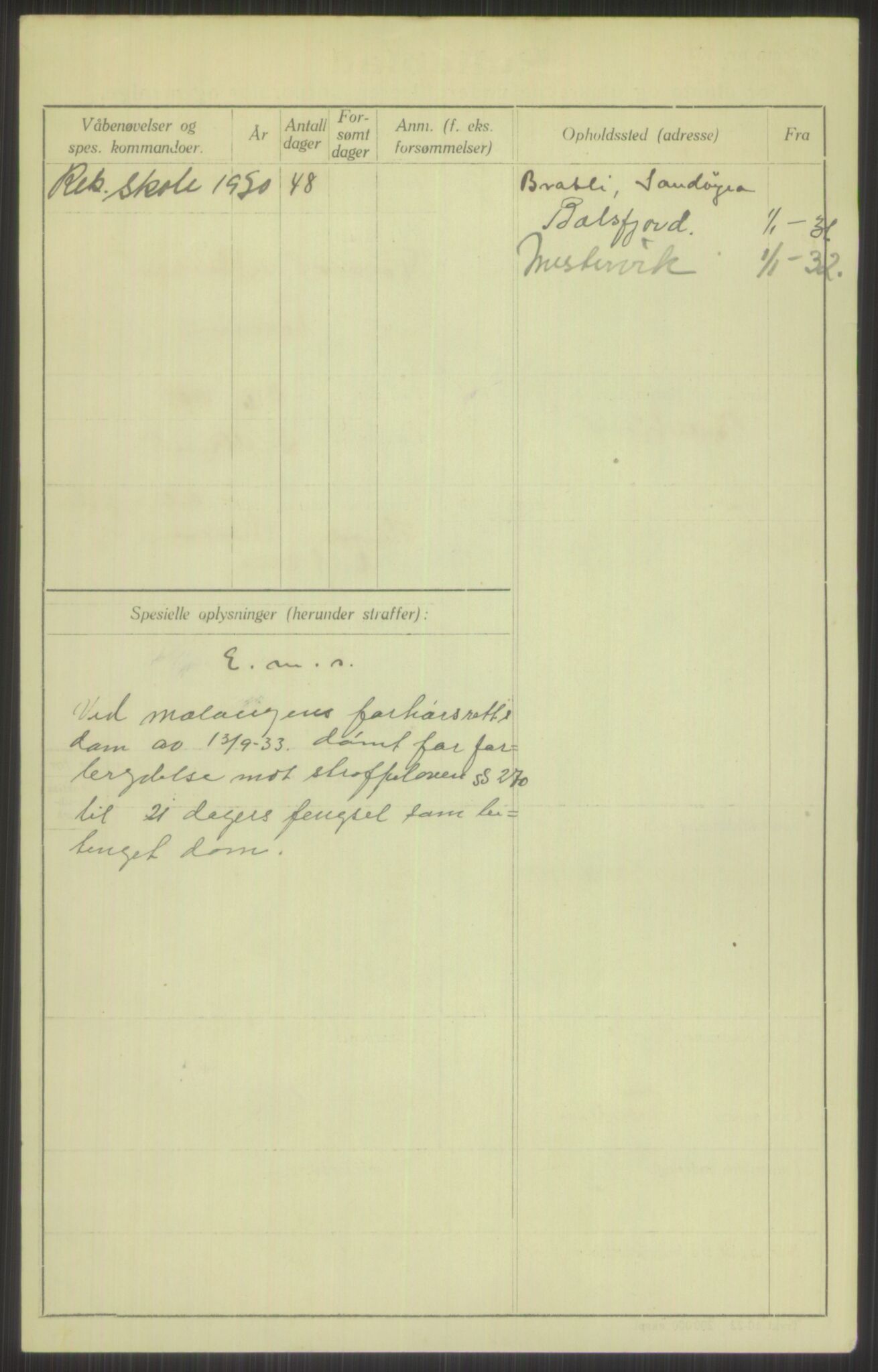 Forsvaret, Troms infanteriregiment nr. 16, AV/RA-RAFA-3146/P/Pa/L0014: Rulleblad for regimentets menige mannskaper, årsklasse 1930, 1930, p. 1060