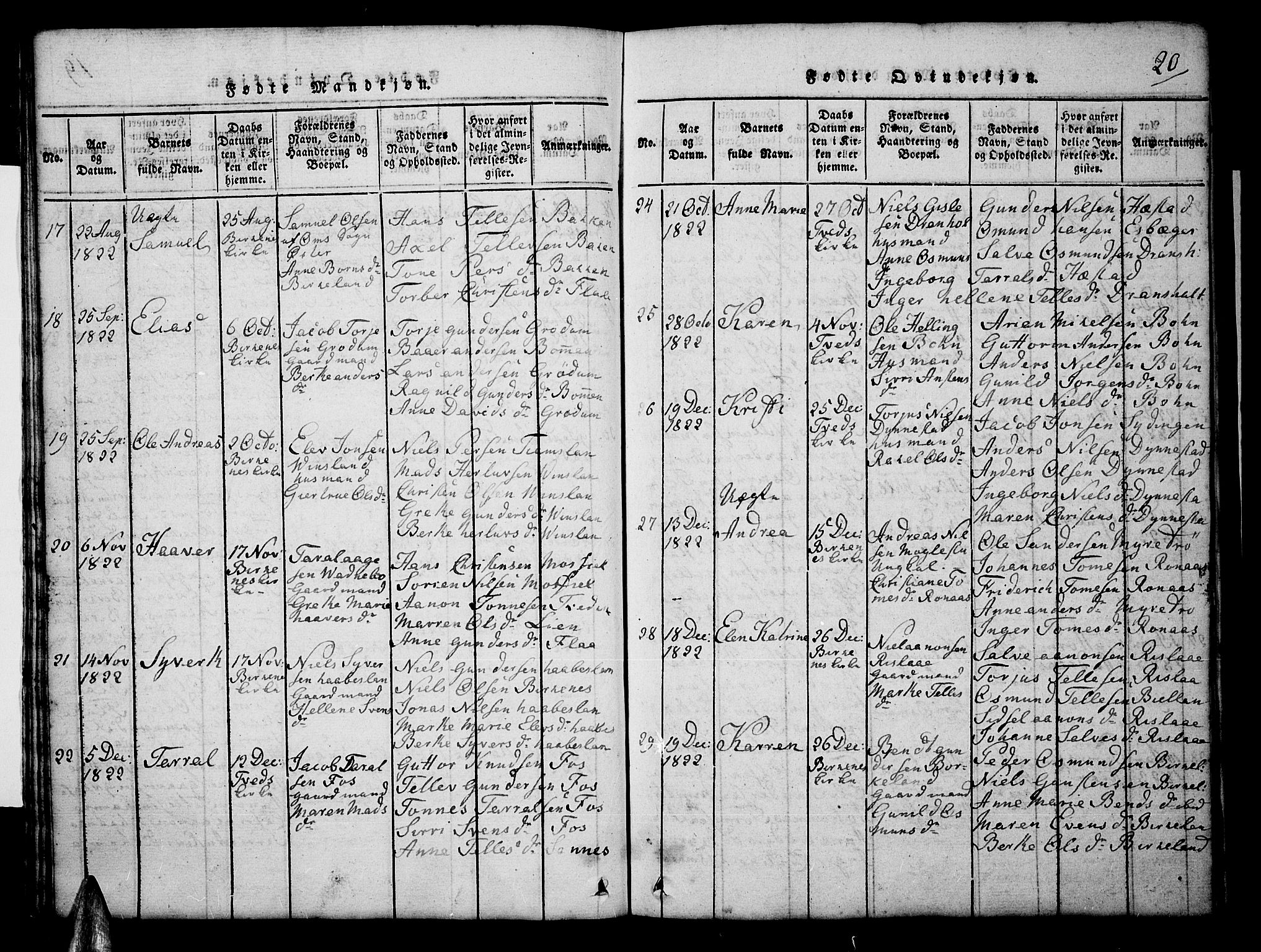 Tveit sokneprestkontor, AV/SAK-1111-0043/F/Fb/L0001: Parish register (copy) no. B 1, 1820-1834, p. 20